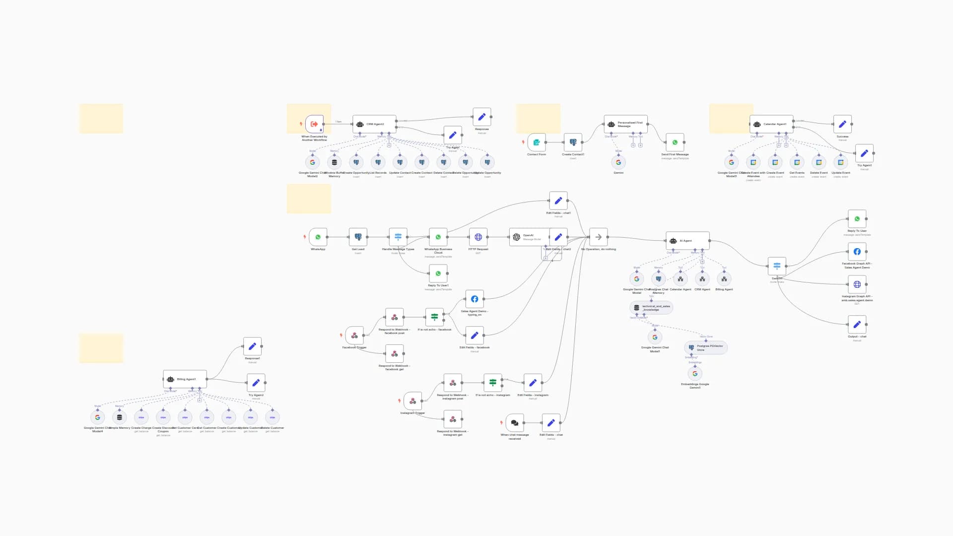 Multi-Platform AI Sales Agent with RAG, CRM, Calendar & Stripe