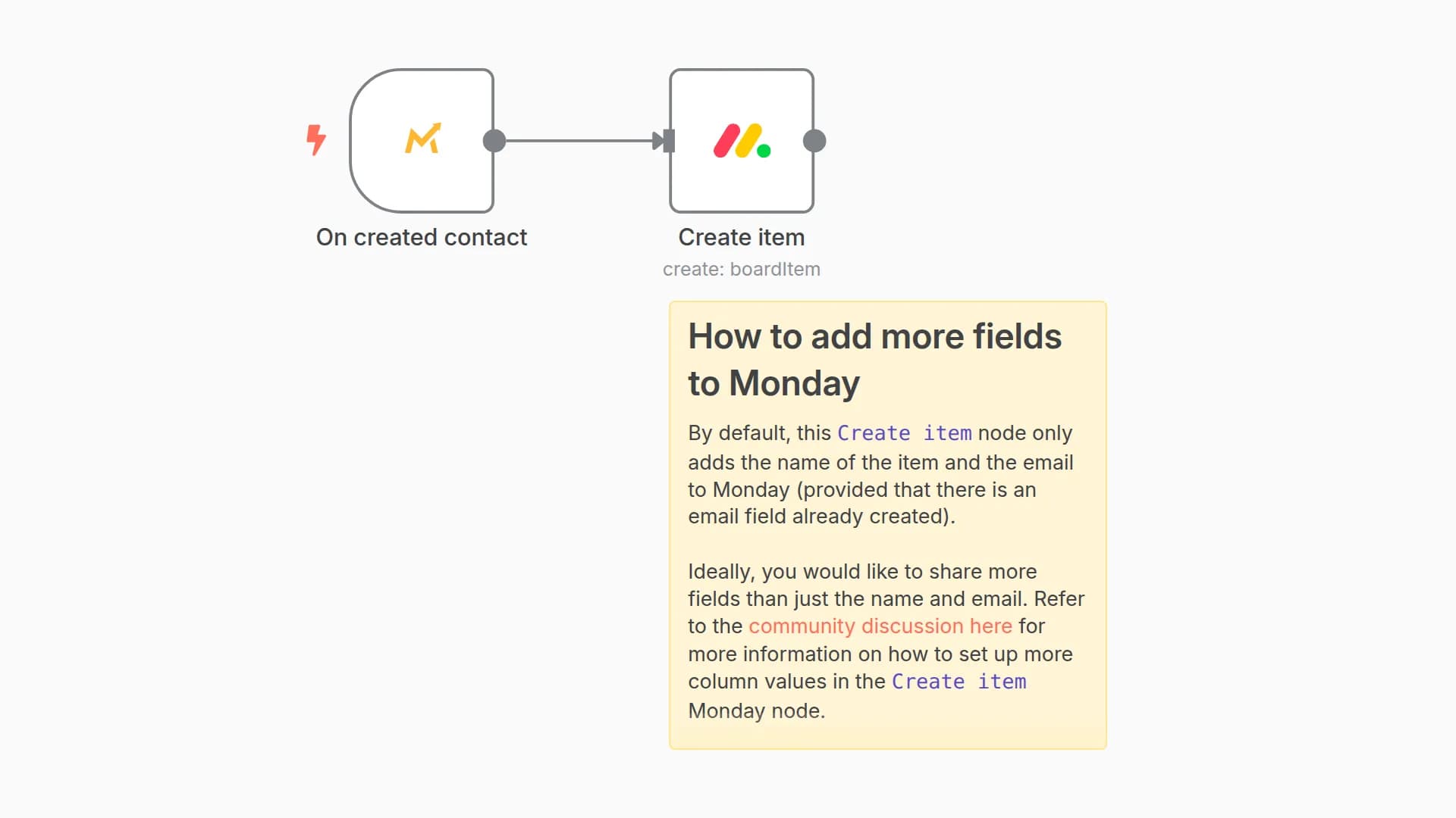 Create Monday item on a new Mautic contact