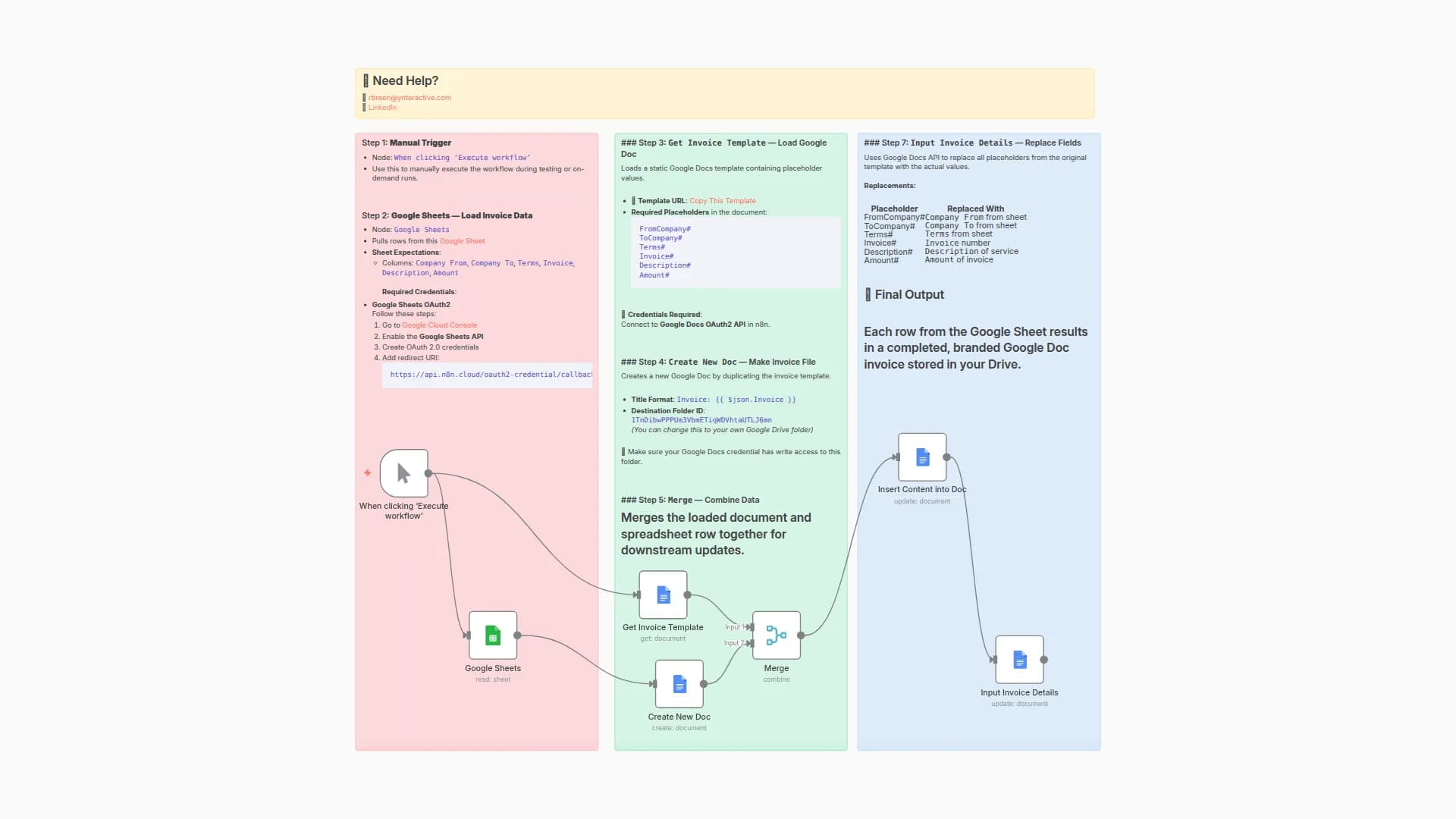Automated Invoice Generator from Google Sheets to Google Docs