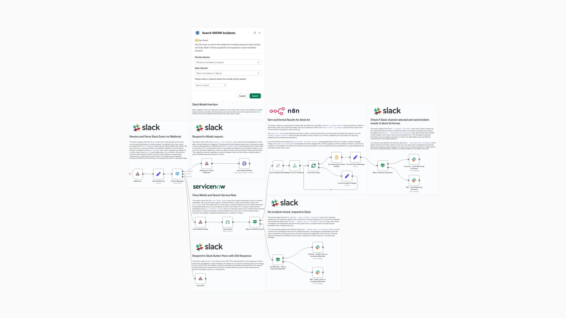 List recent ServiceNow Incidents in Slack Using Pop Up Modal