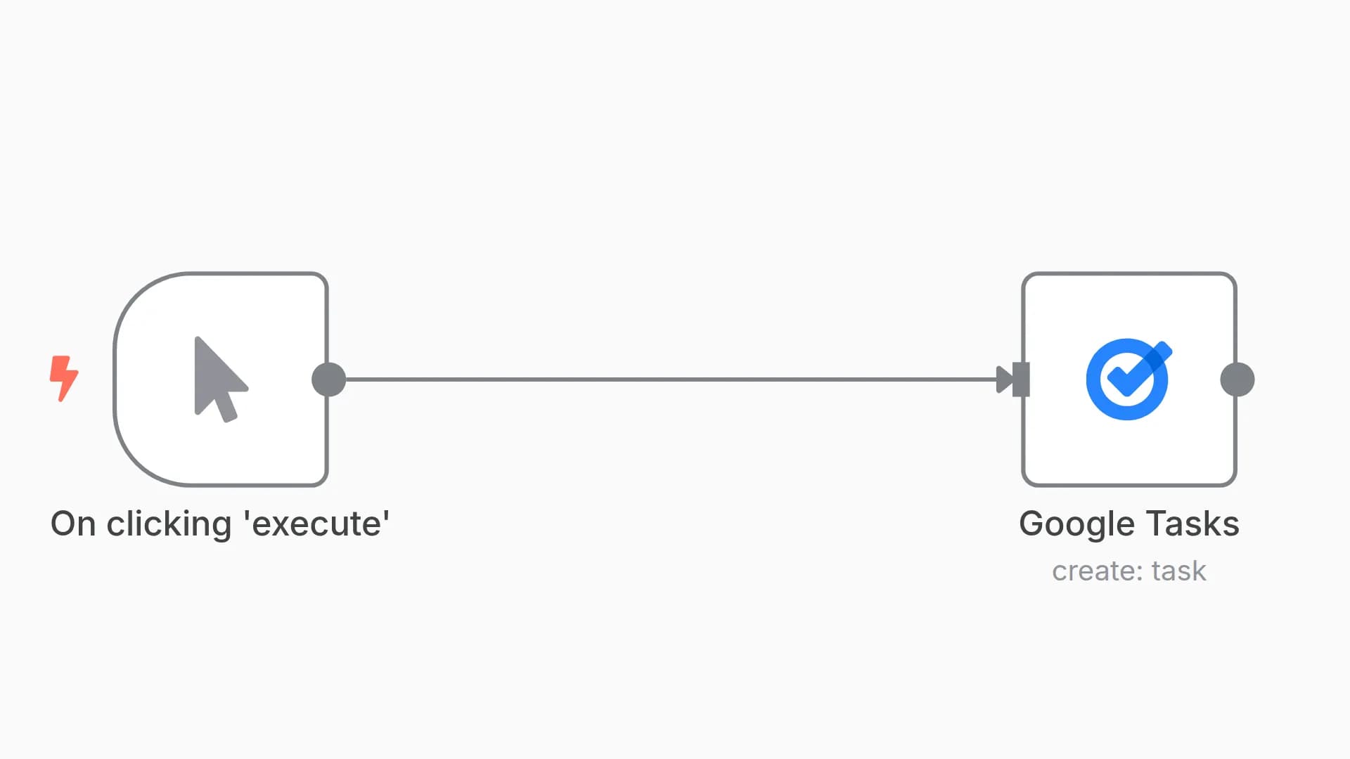 Add a task to Google Tasks