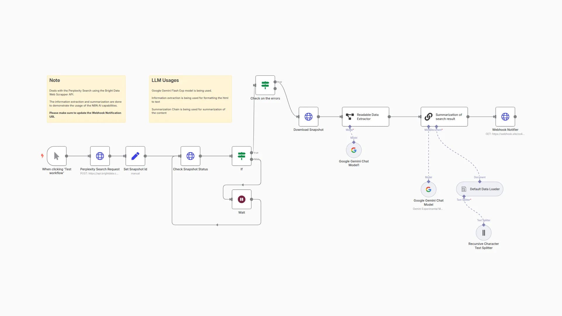 Search & Summarize Web Data with Perplexity, Gemini AI & Bright Data to Webhooks