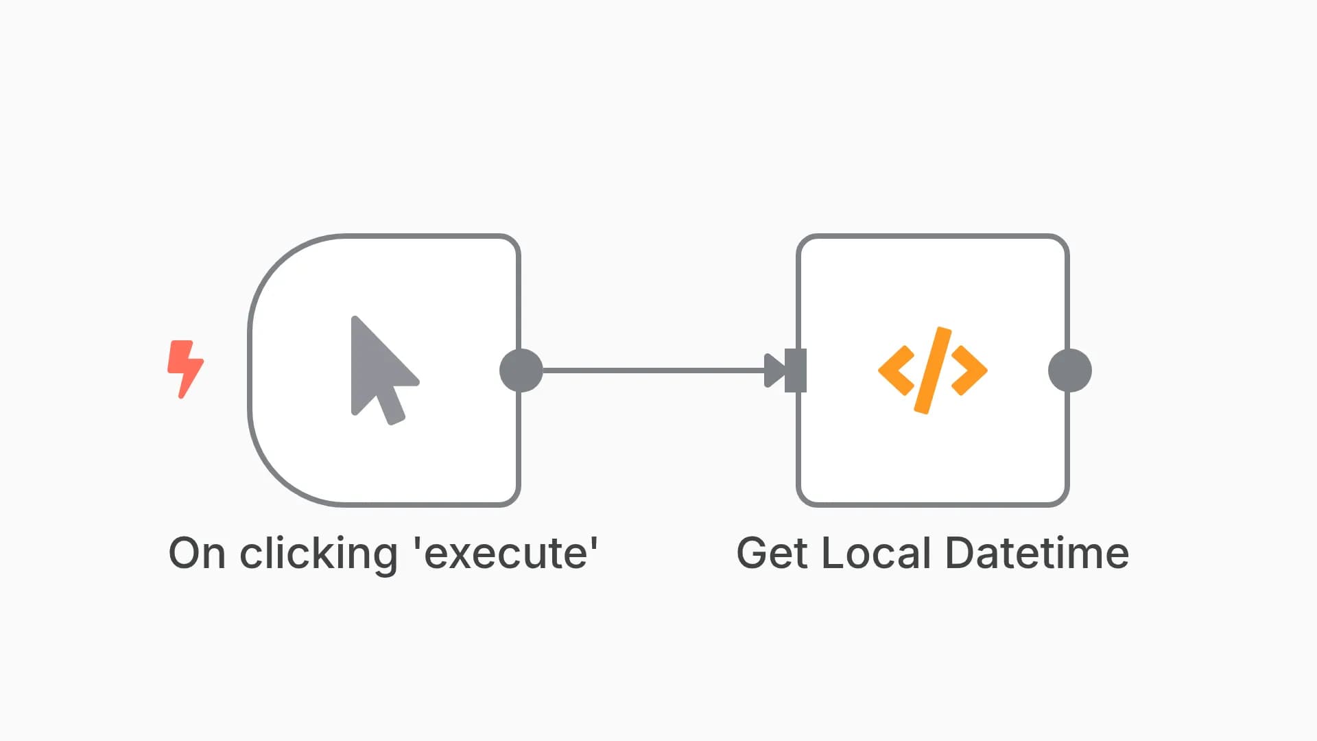 Get local datetime into Function node using moment.js