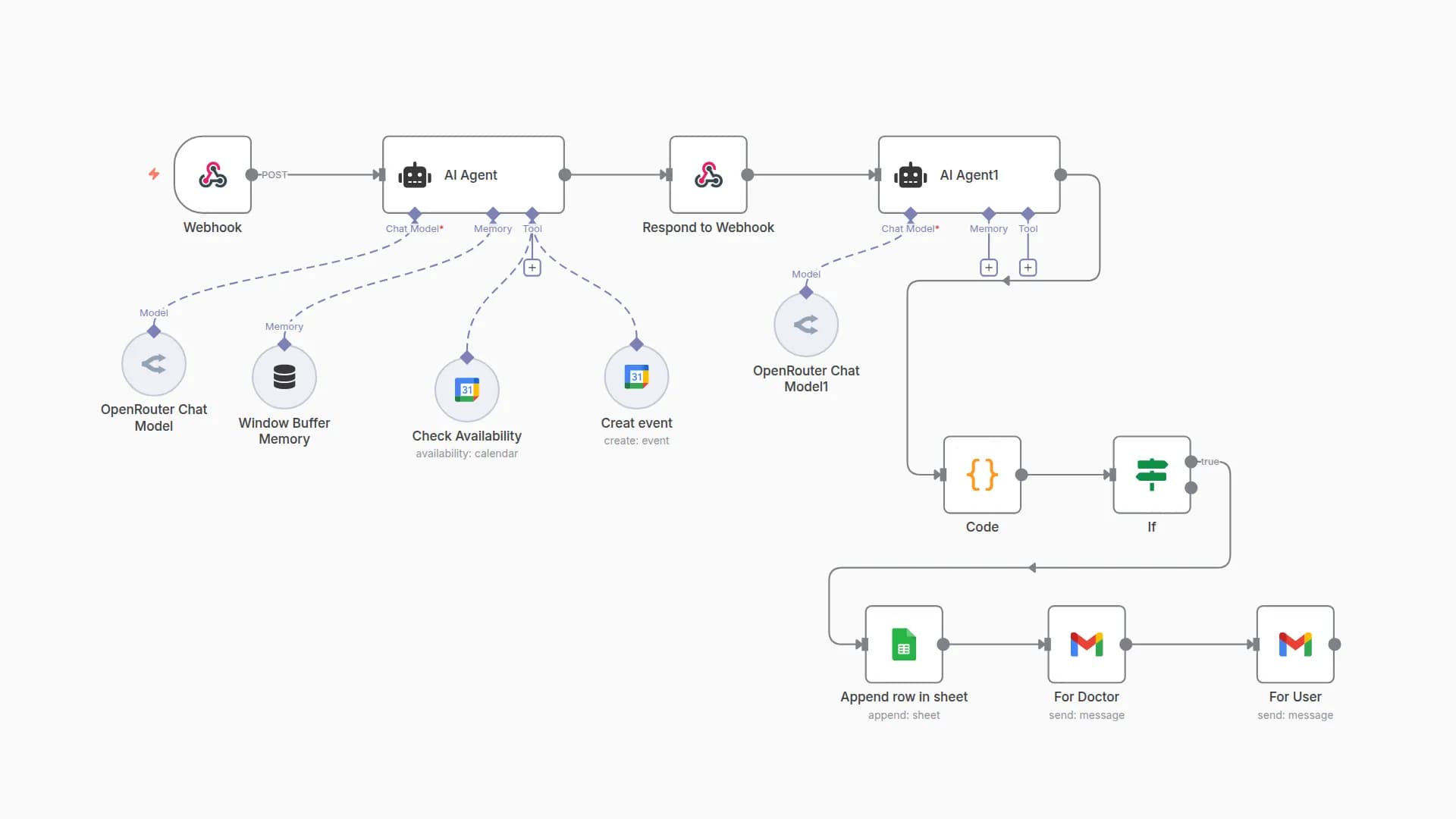 Automate Dental Appointments with Google Calendar, AI Assistant & Email Notifications