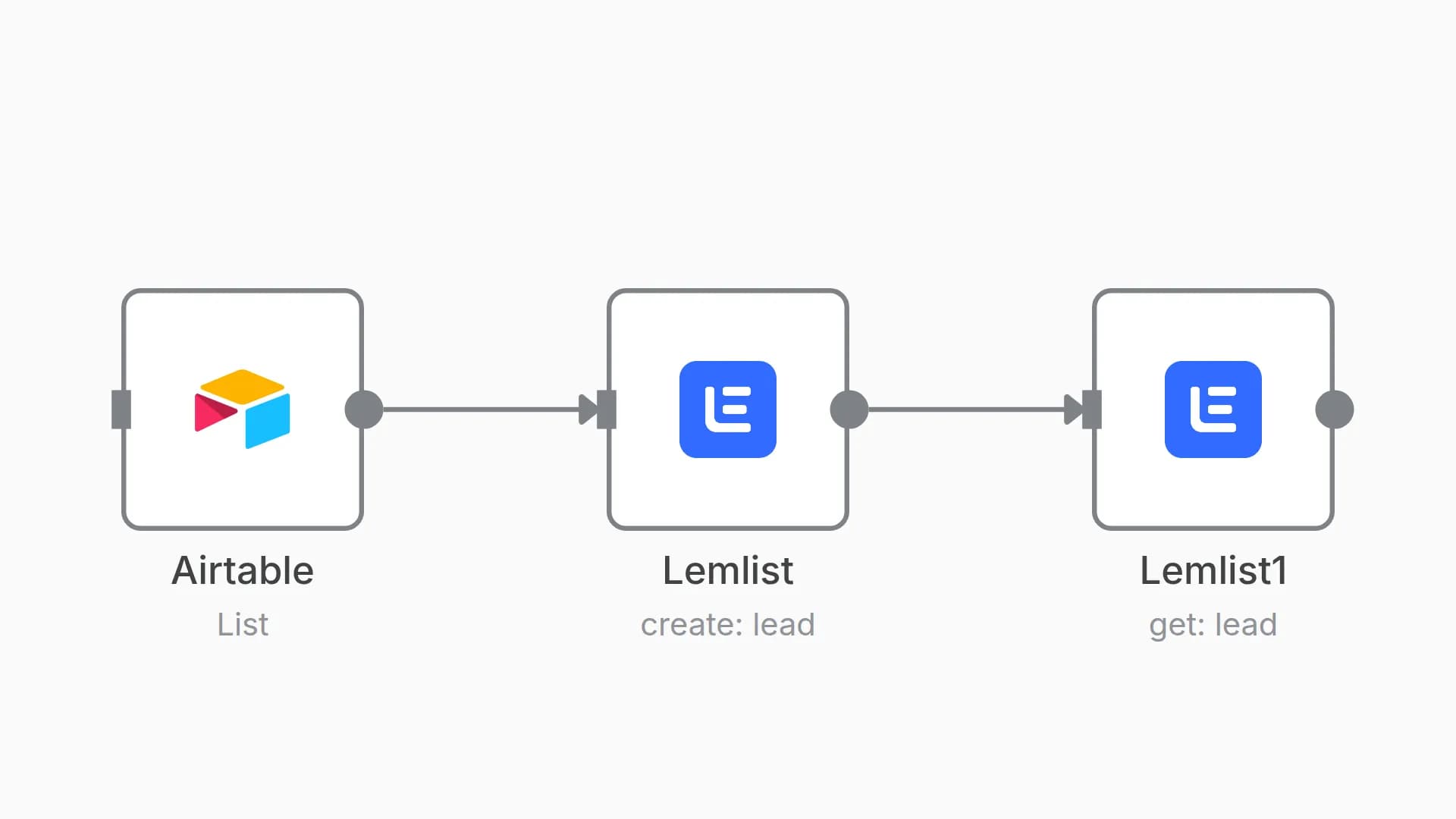 Add new leads in Lemlist from Airtable