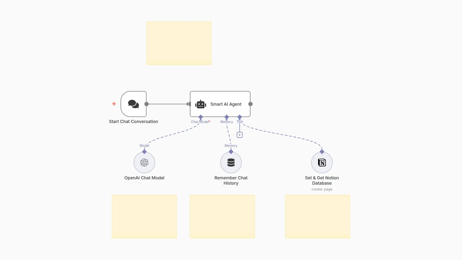 Create a Knowledge Base Chatbot with OpenAI and Notion for Website Embedding