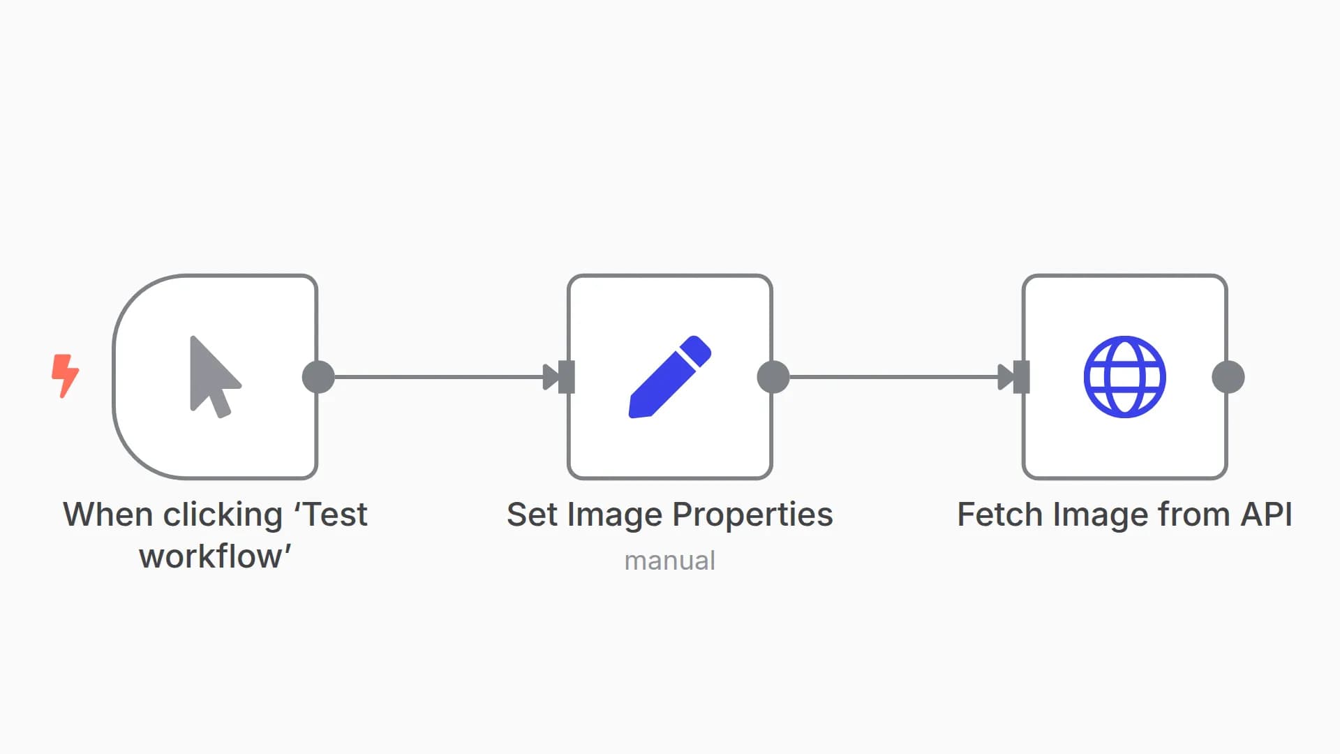 Generate Text Images from the Free DummyJSON API Using the HTTP Request Node