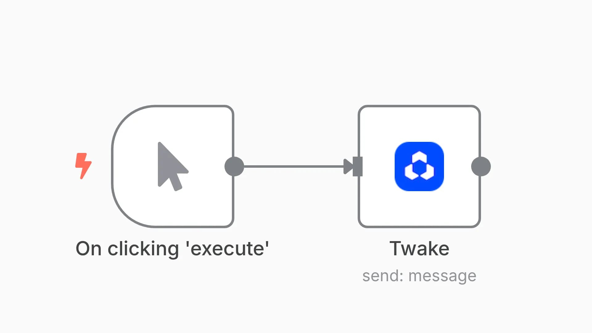 Send a message to a channel on Twake