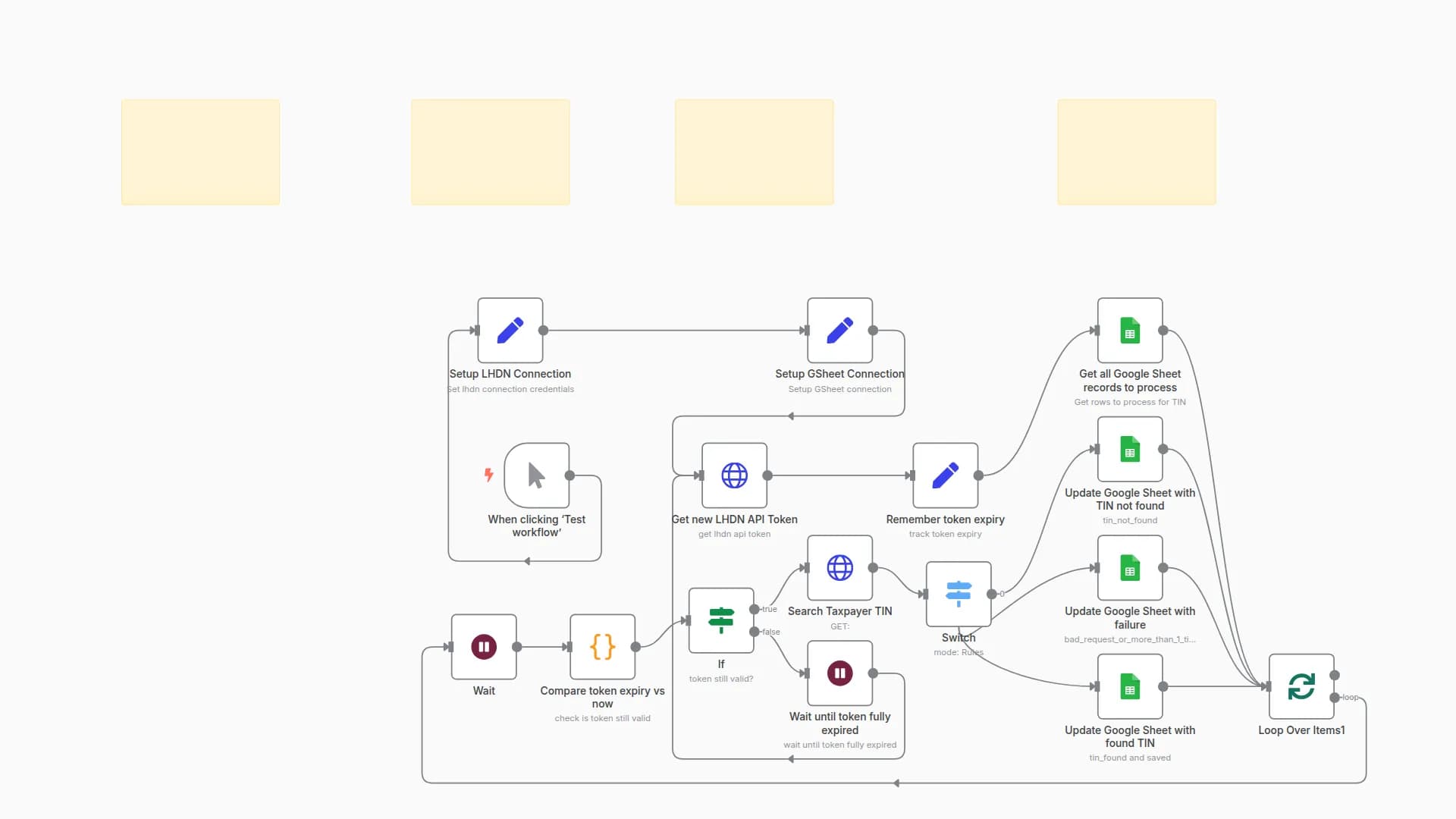 Get Malaysia Tax ID Number (TIN) for multiple Business Reg Num (SSM) or NRIC