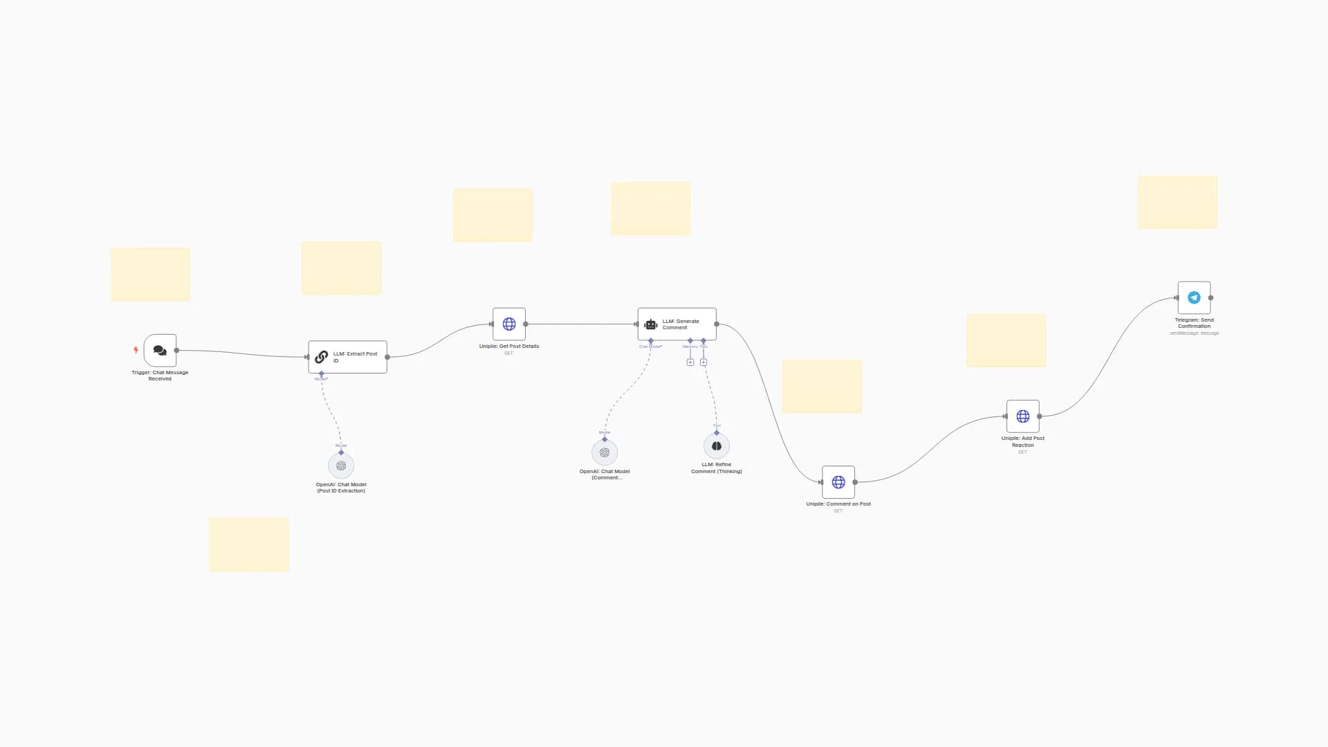 Automate Your LinkedIn Engagement with AI-Powered Comments! 💬✨