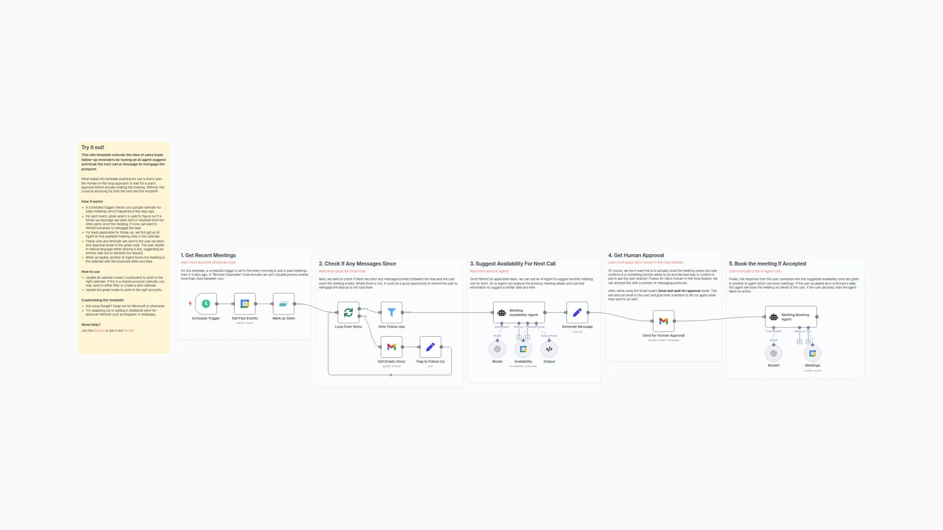 Automatic Reminders For Follow-ups with AI and Human in the loop Gmail