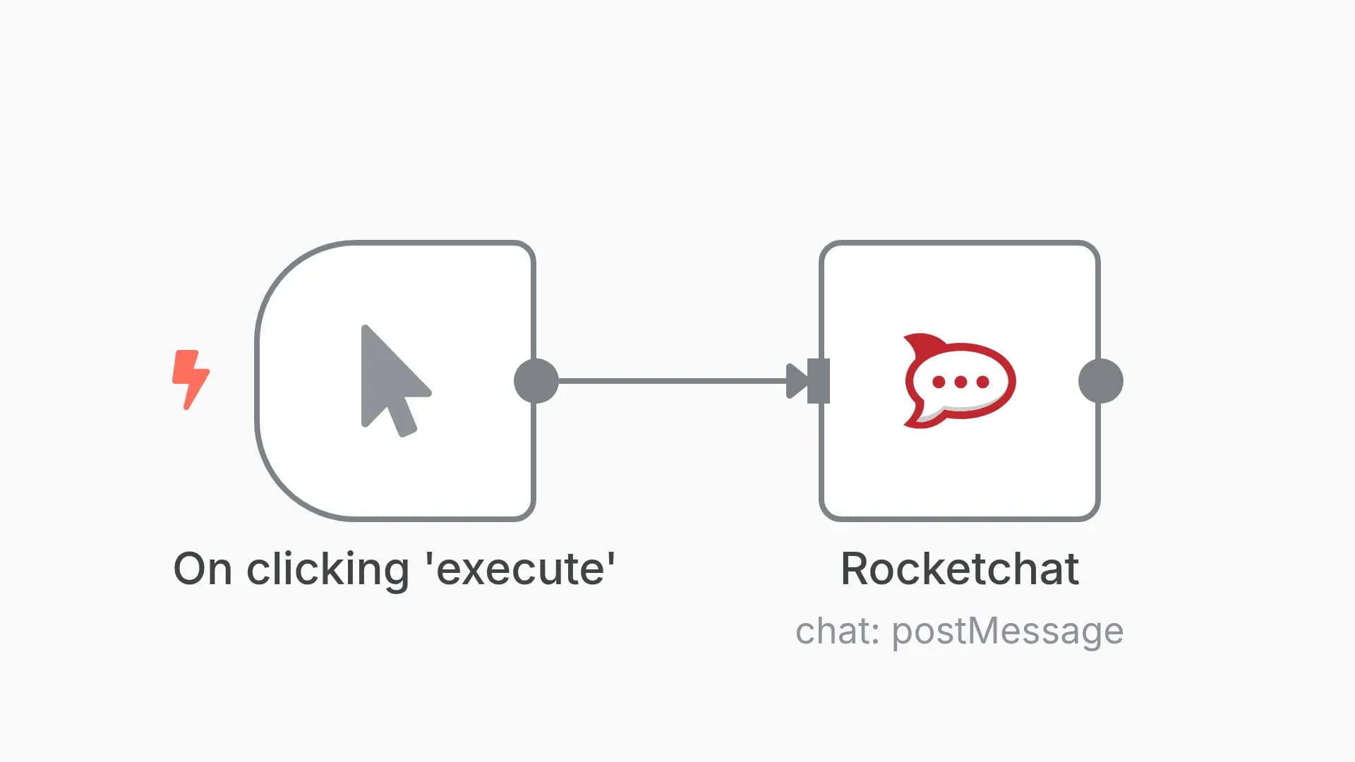 Post a message to a channel in RocketChat
