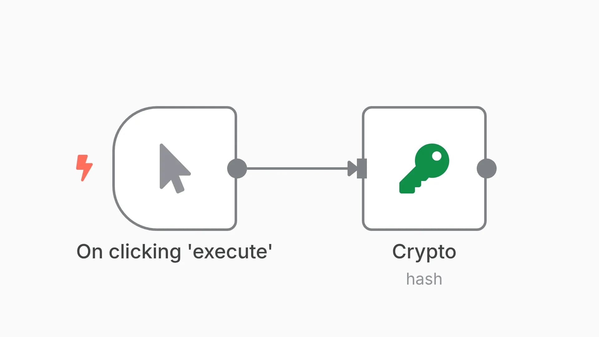Encrypt some data using the crypto node