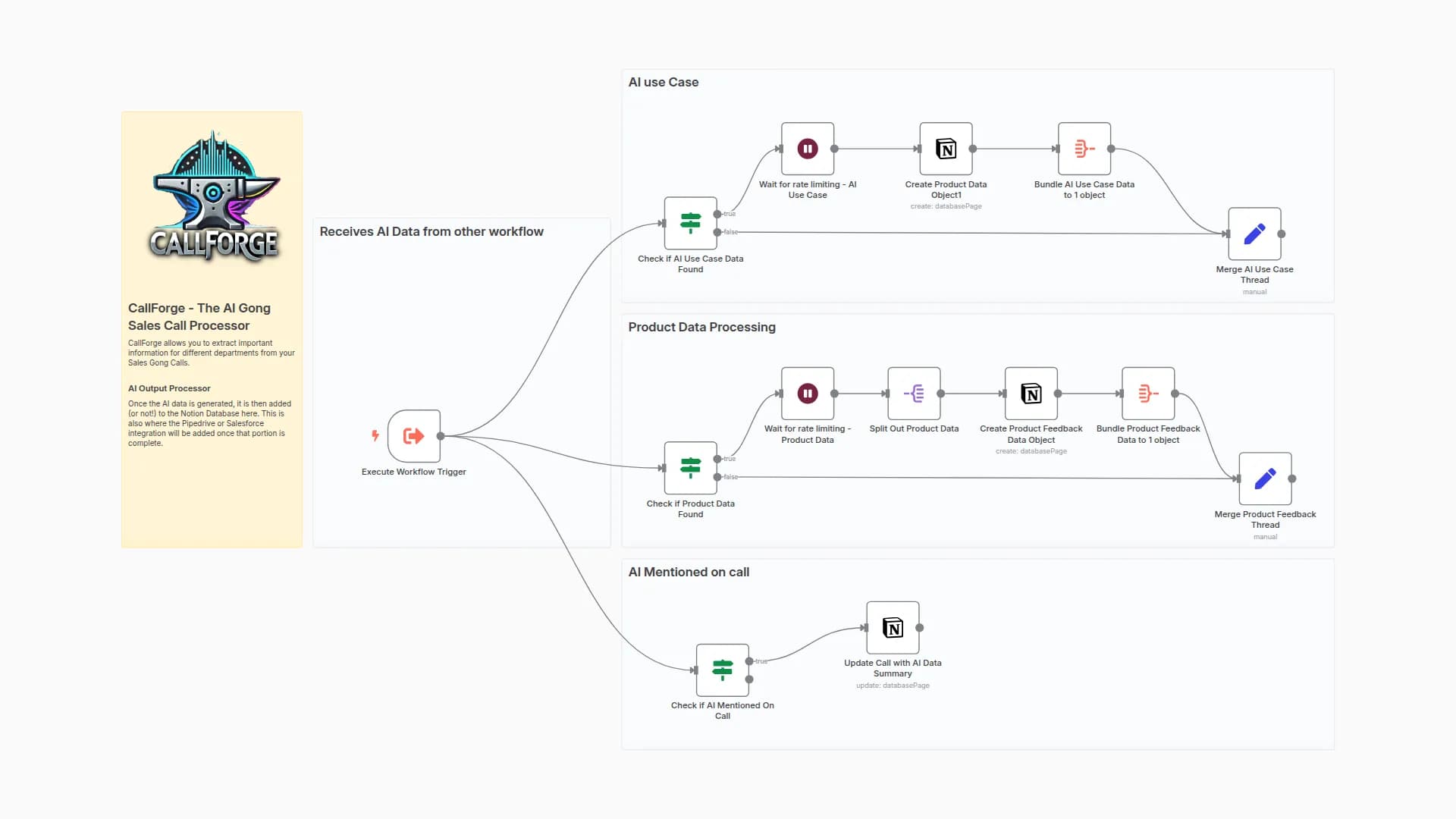 CallForge - 08 - AI Product Insights from Sales Calls with Notion