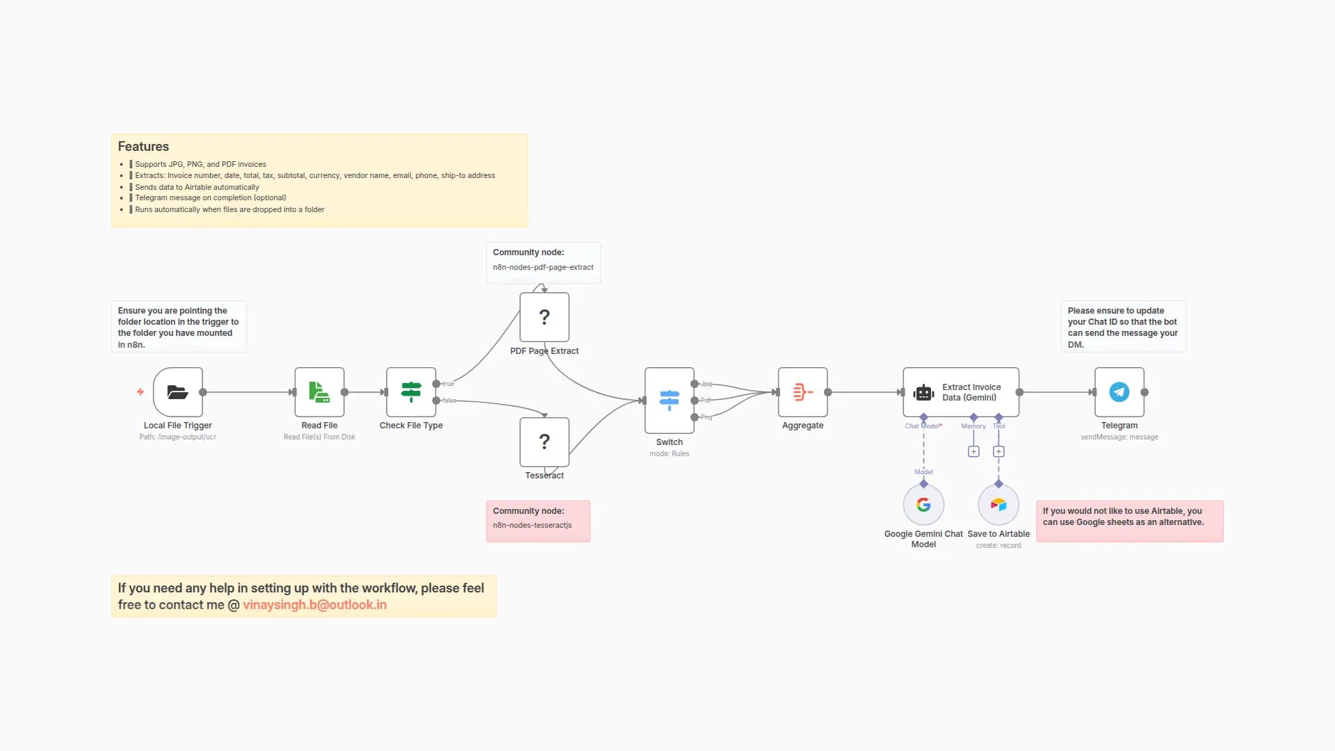 Extract Data from Invoices with OCR, Gemini AI, and Airtable
