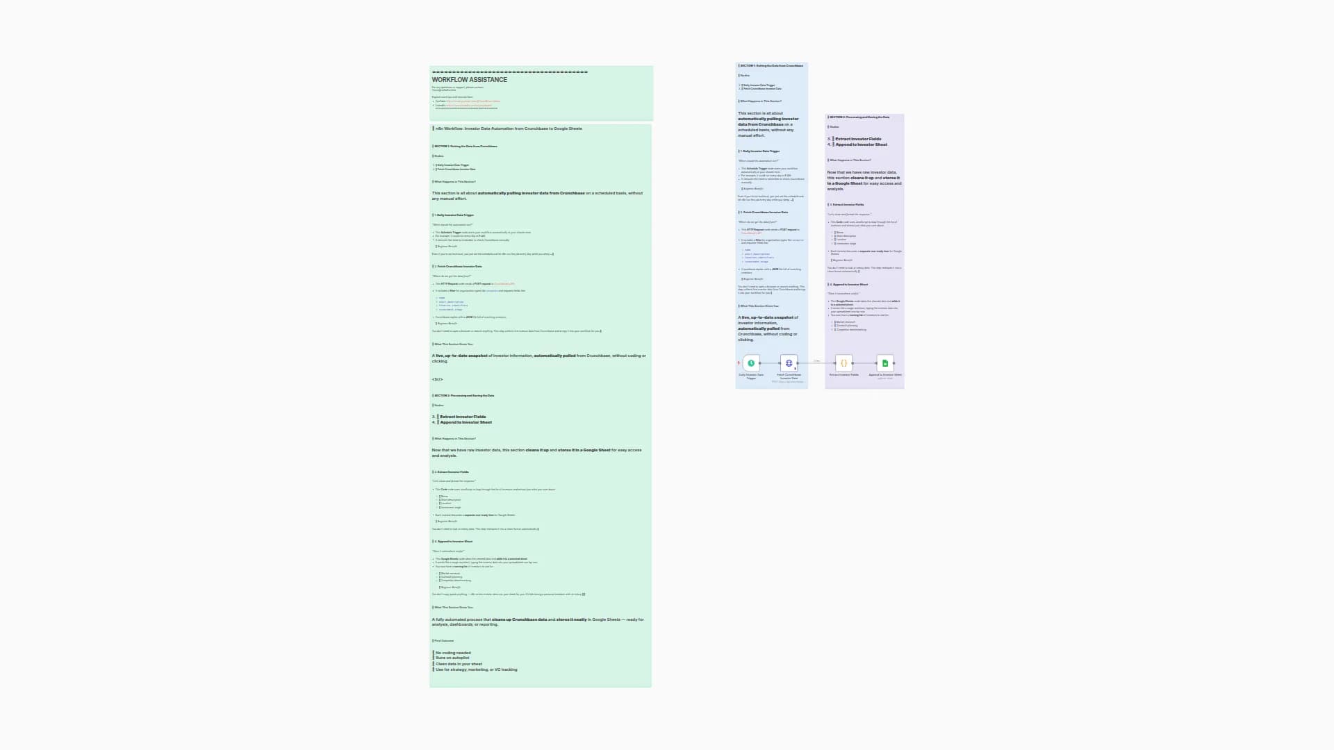  Automated Investor Intelligence: CrunchBase to Google Sheets Data Harvester