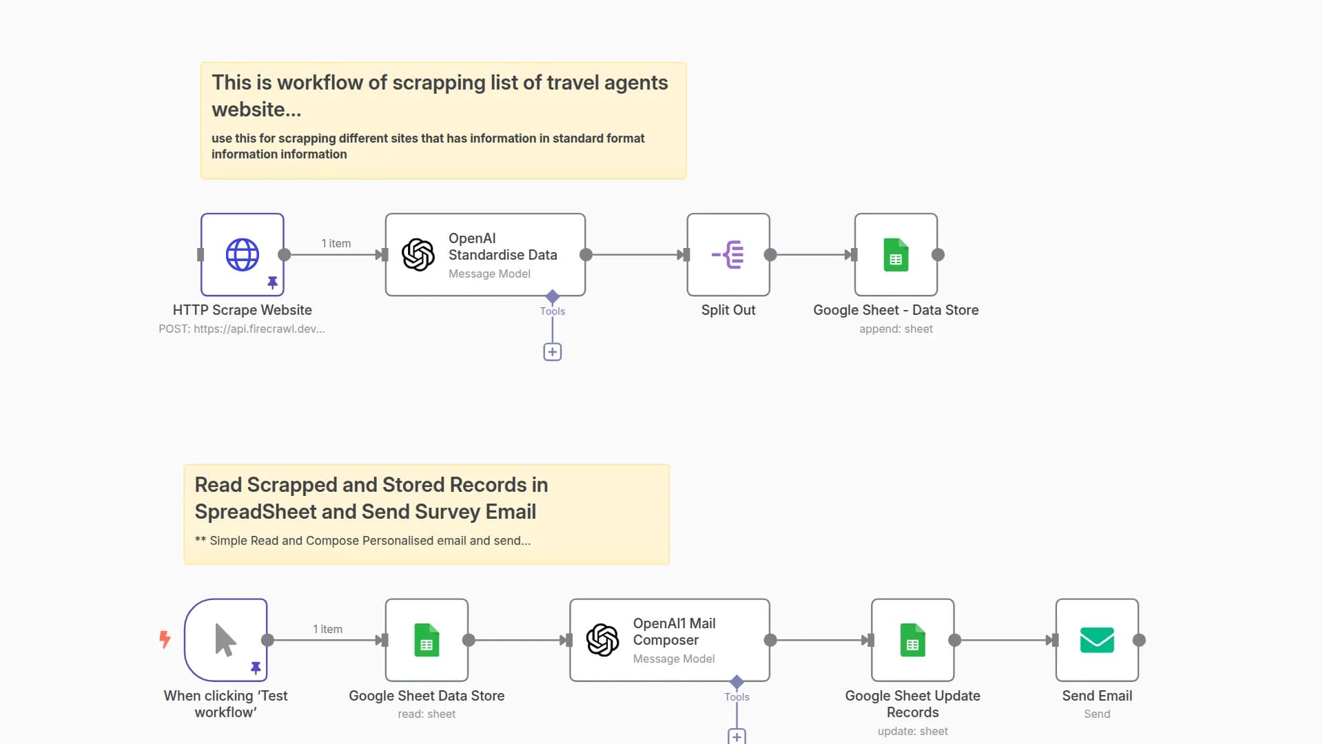 Automate Travel Agent Outreach with Web Scraping, OpenAI, and Google Sheets