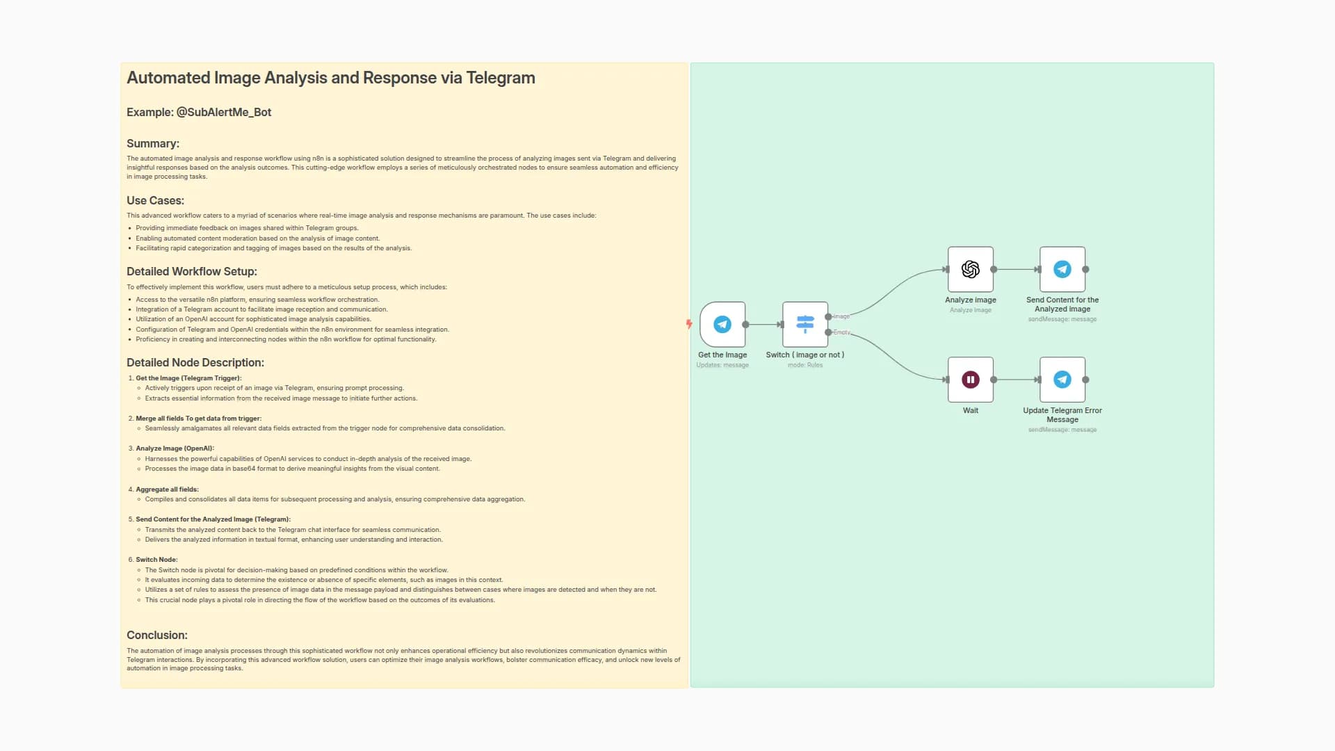 Automated AI image analysis and response via Telegram