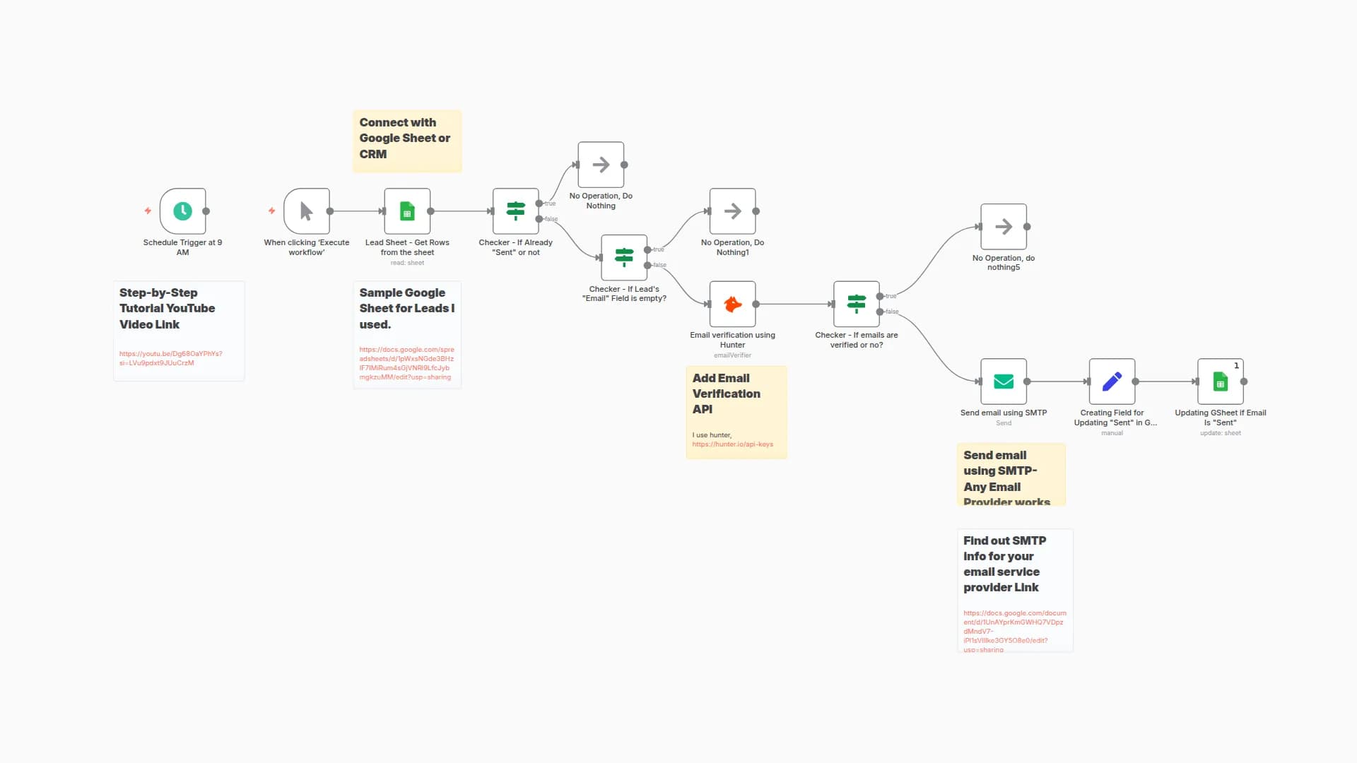 Automated Cold Email Campaign with Google Sheets, Email Verification & SMTP