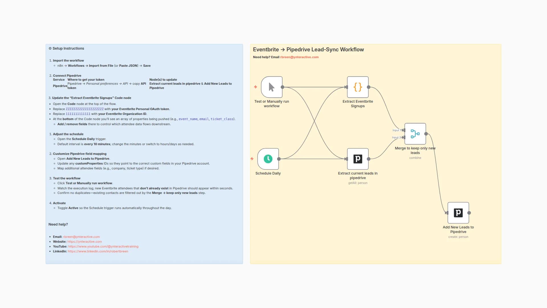 Sync Event Attendees from Eventbrite to Pipedrive Automatically