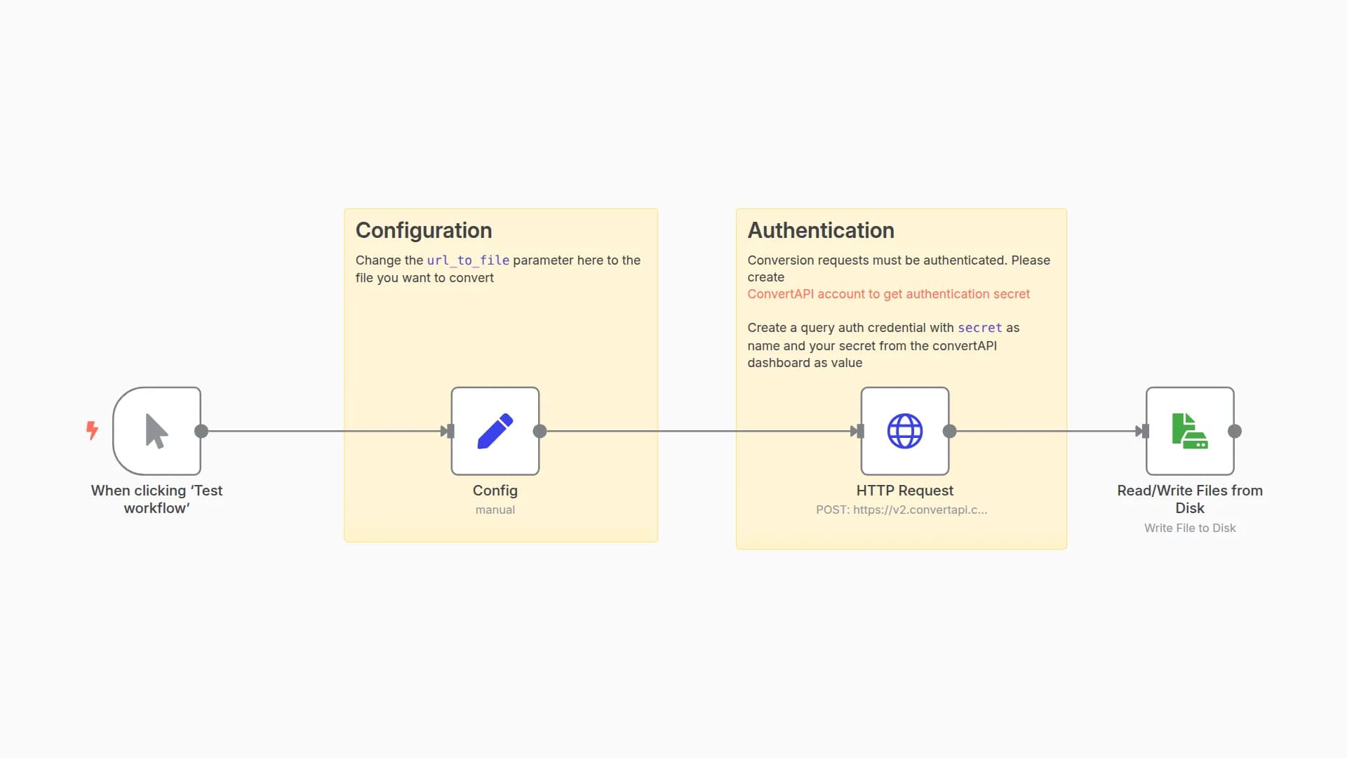 Convert DOCX (from URL) to PDF using ConvertAPI