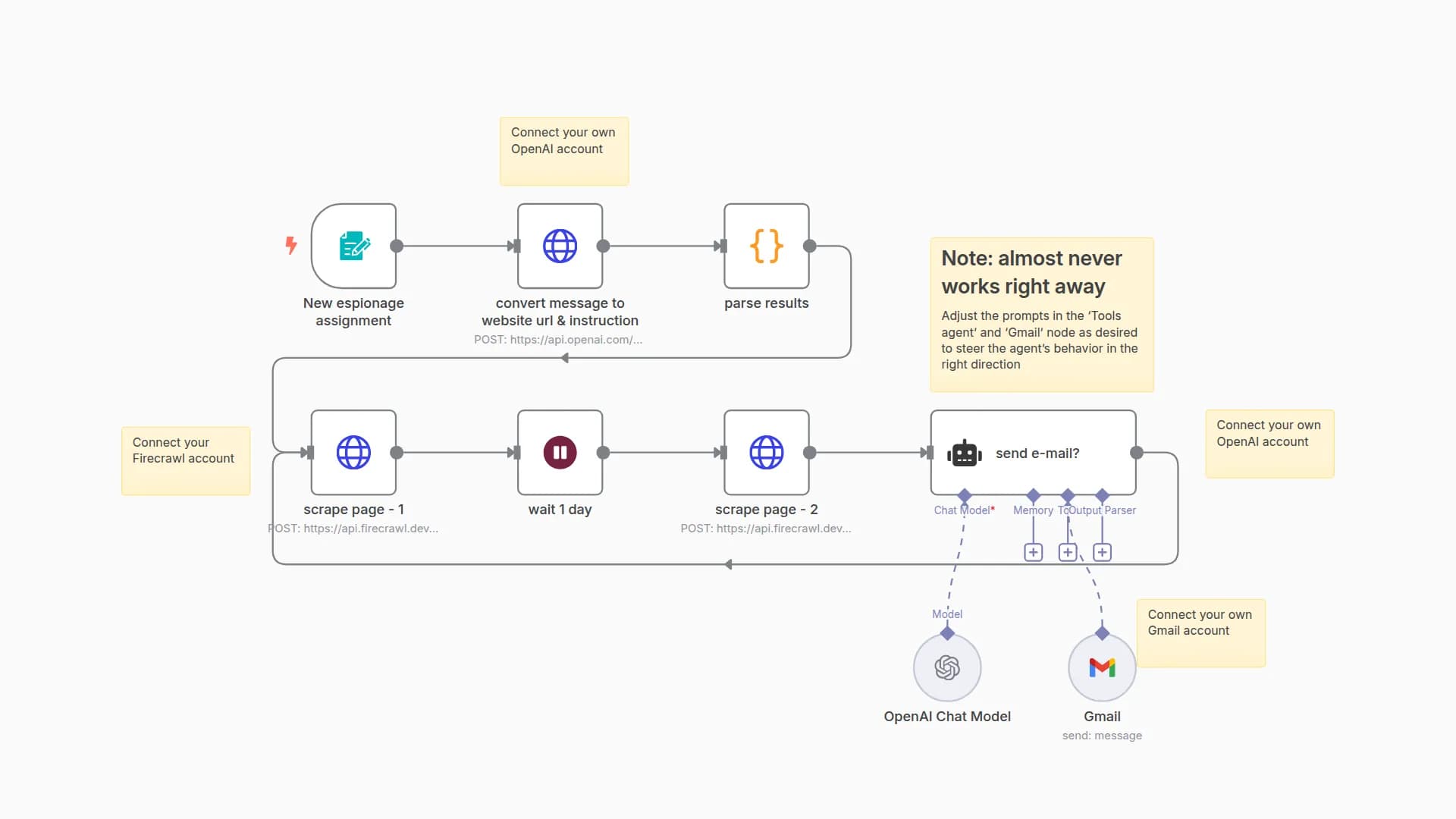 Monitor competitors' websites for changes with OpenAI and Firecrawl