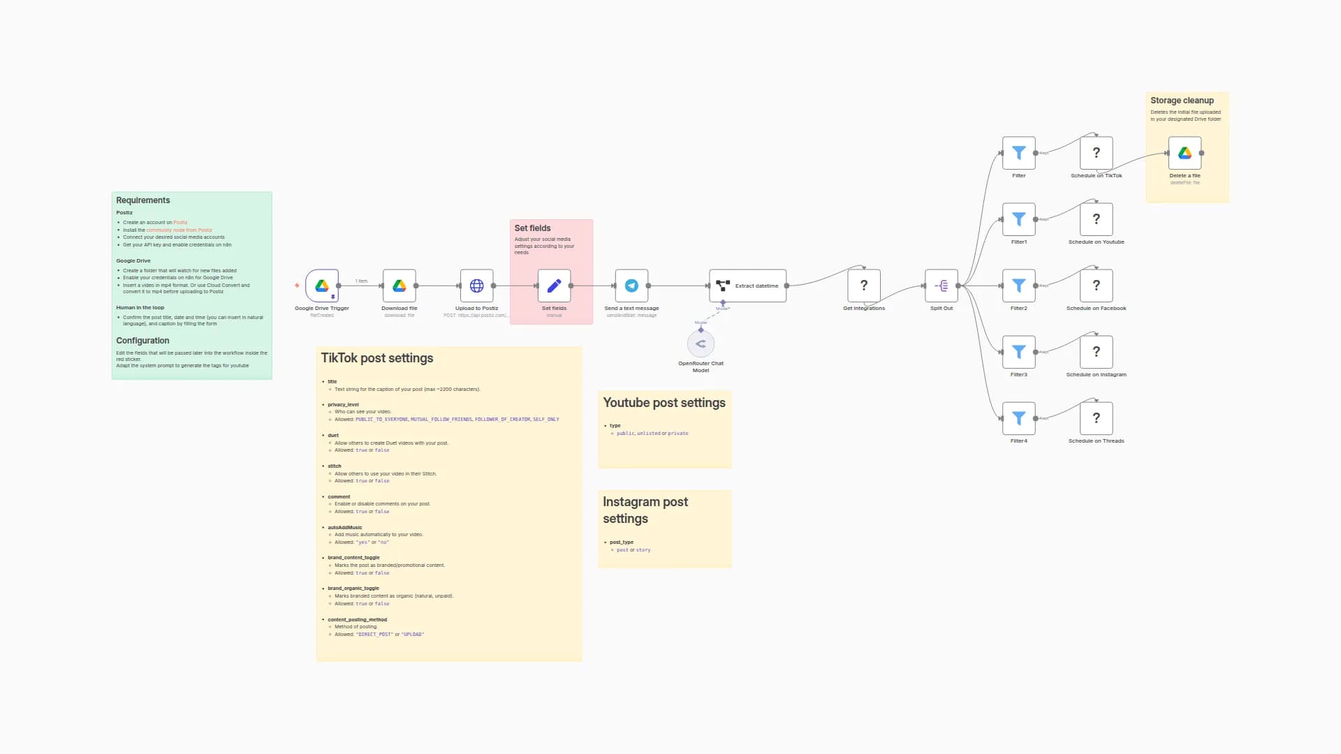 Automate Video Content Posting to Multiple Social Platforms with Postiz