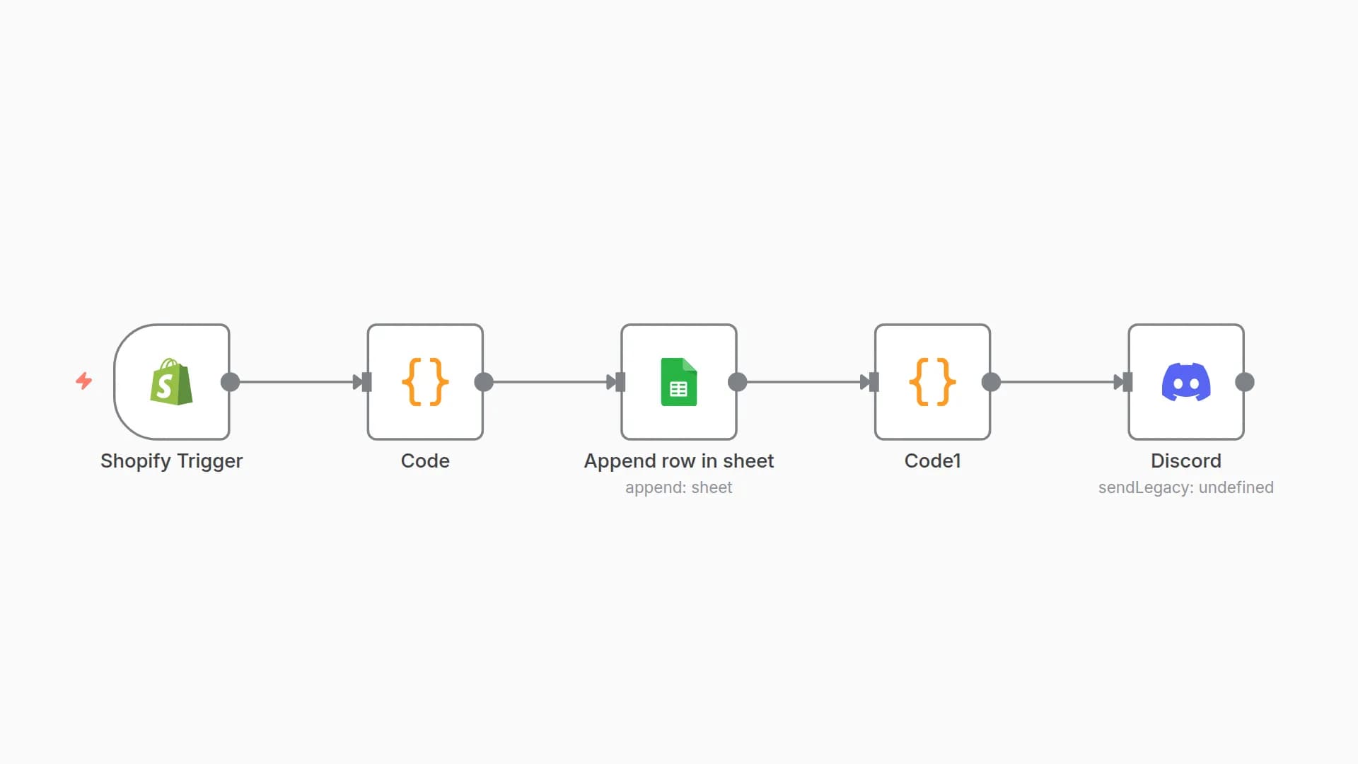 Track Shopify Orders in Google Sheets and Send Discord Notifications