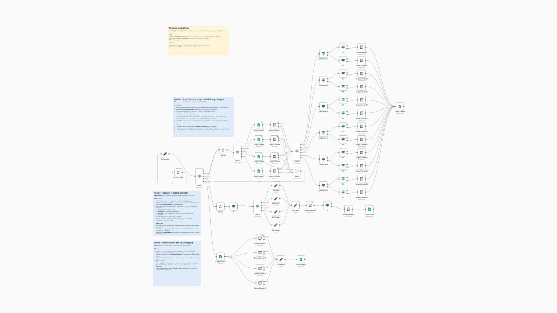 Bidirectional ClickUp Task & Google Calendar Sync with Multi-Calendar Routing