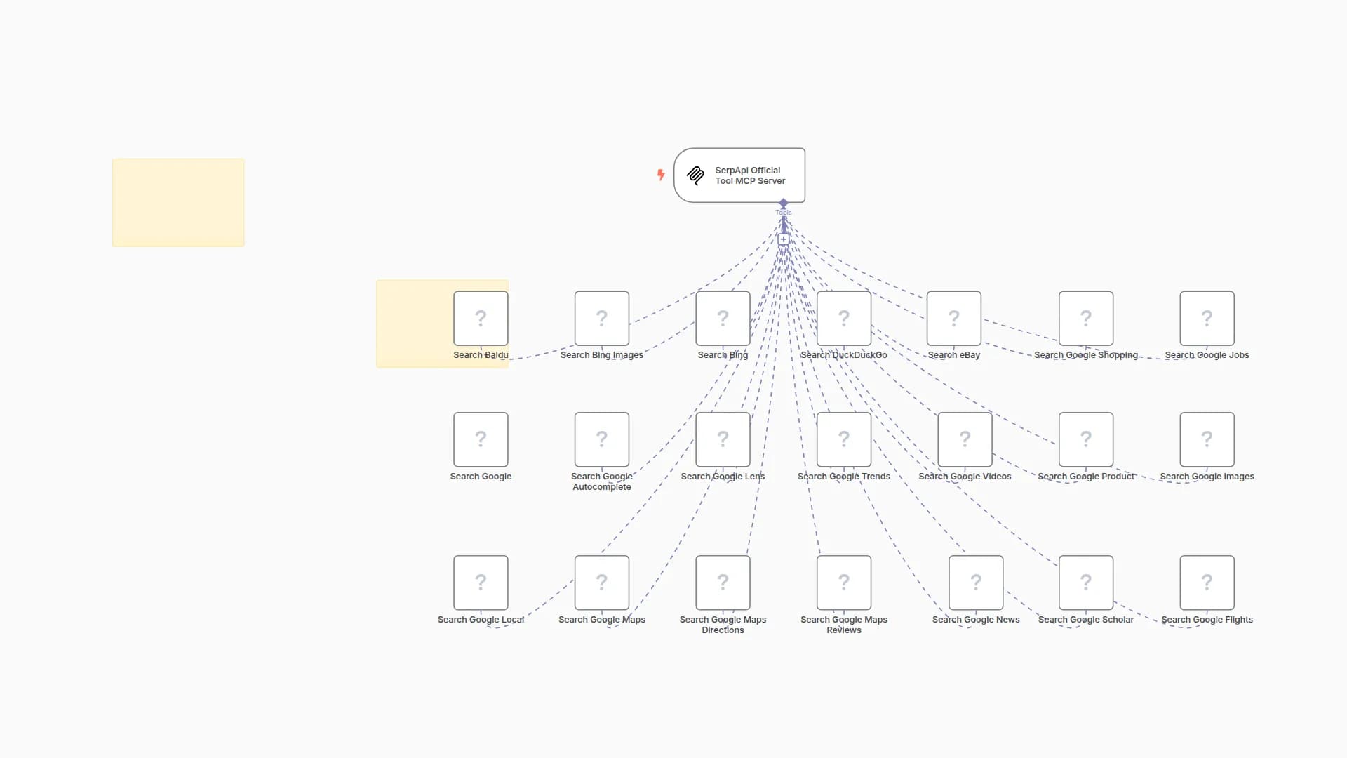 Close Tickets Faster 🛠️ Zammad Tool MCP Server 💪 all 20 operations