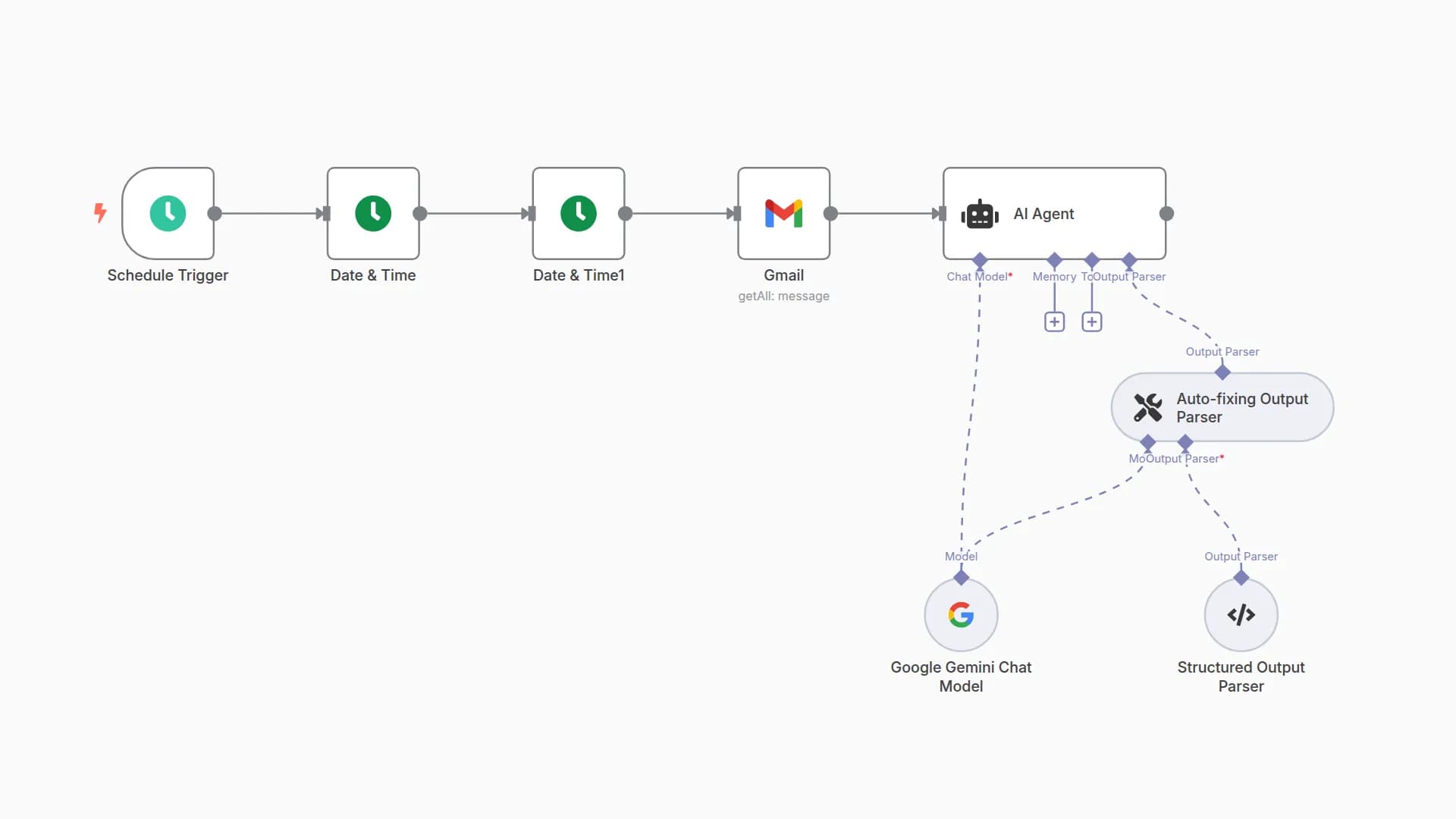 Create Daily Gmail Summaries with Google Gemini AI