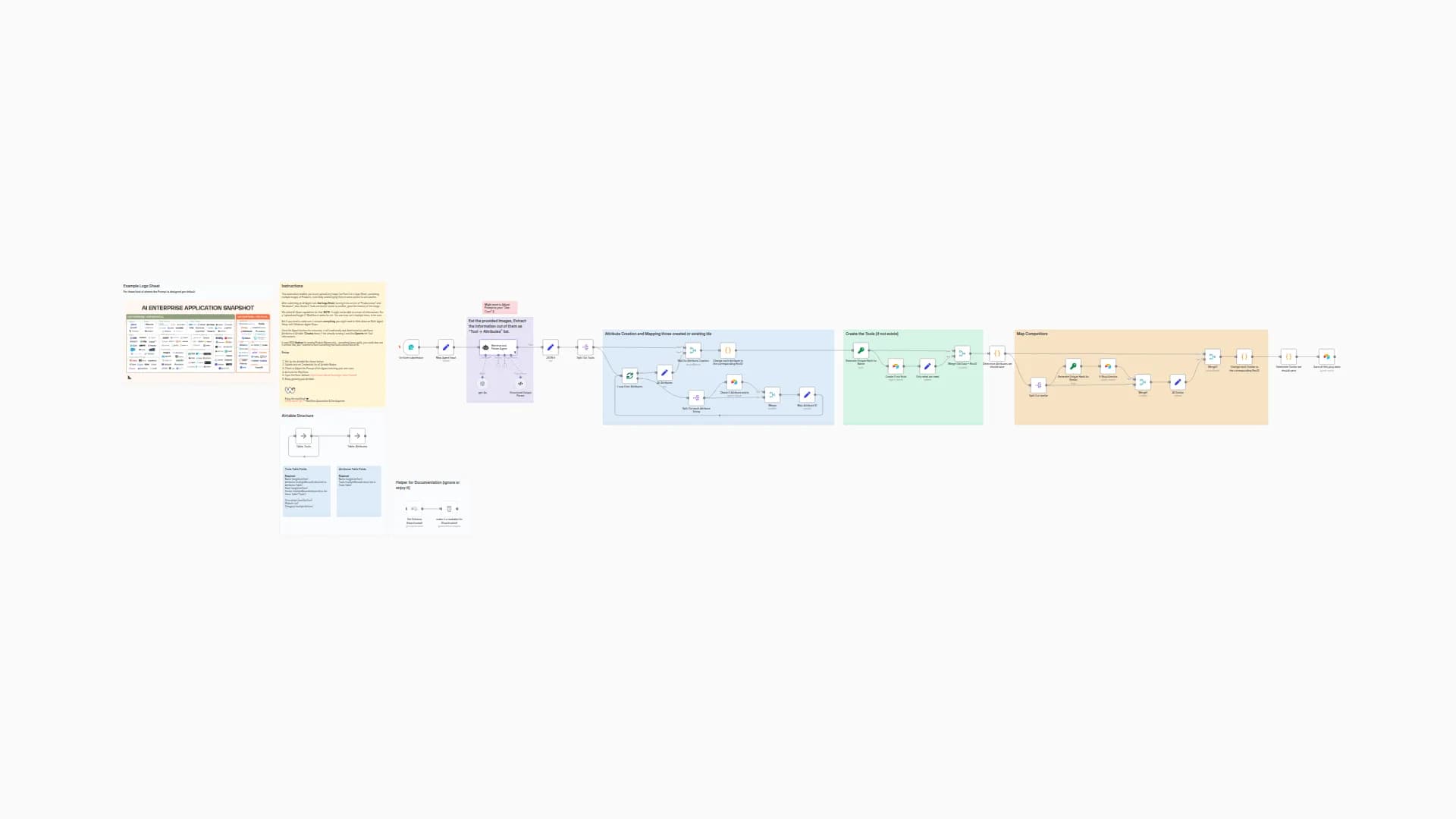 Extract Information from a Logo Sheet using forms, AI, Google Sheet and Airtable