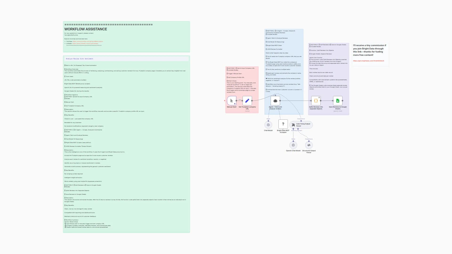 Trustpilot Review Sentiment Analysis with OpenAI & Bright Data to Google Sheets