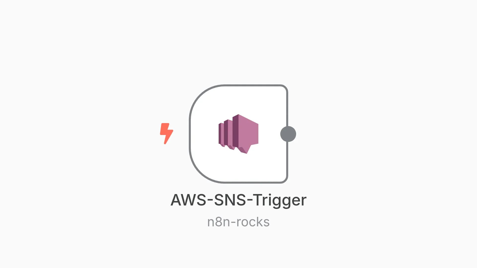 Receive updates for AWS SNS Events