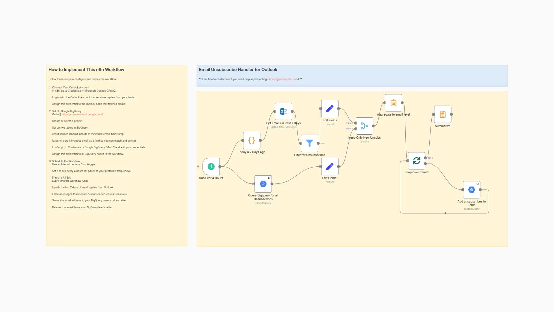 Automatic Email Unsubscribe Handler: Outlook to BigQuery Integration