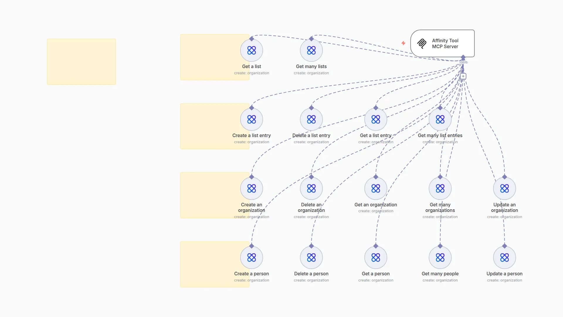 🛠️ Affinity Tool MCP Server 💪 all 16 operations