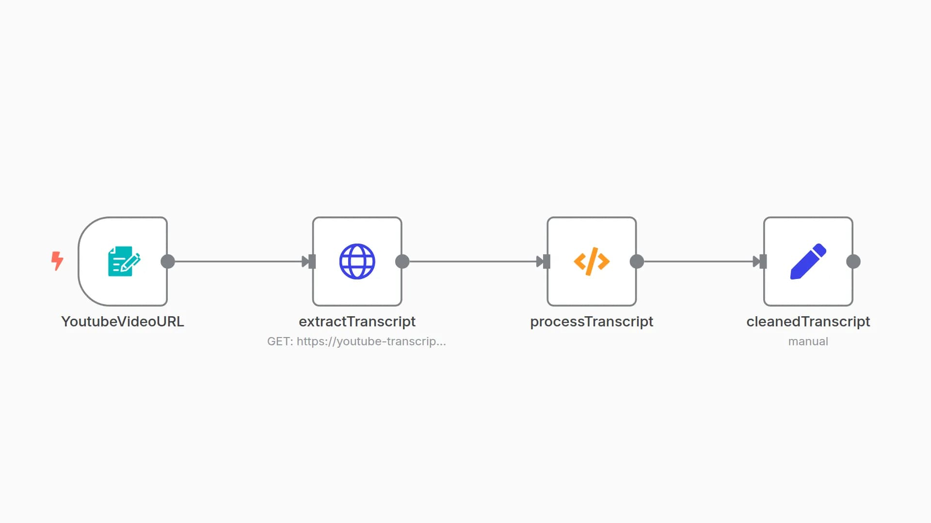 Extract and Clean YouTube Video Transcripts with RapidAPI