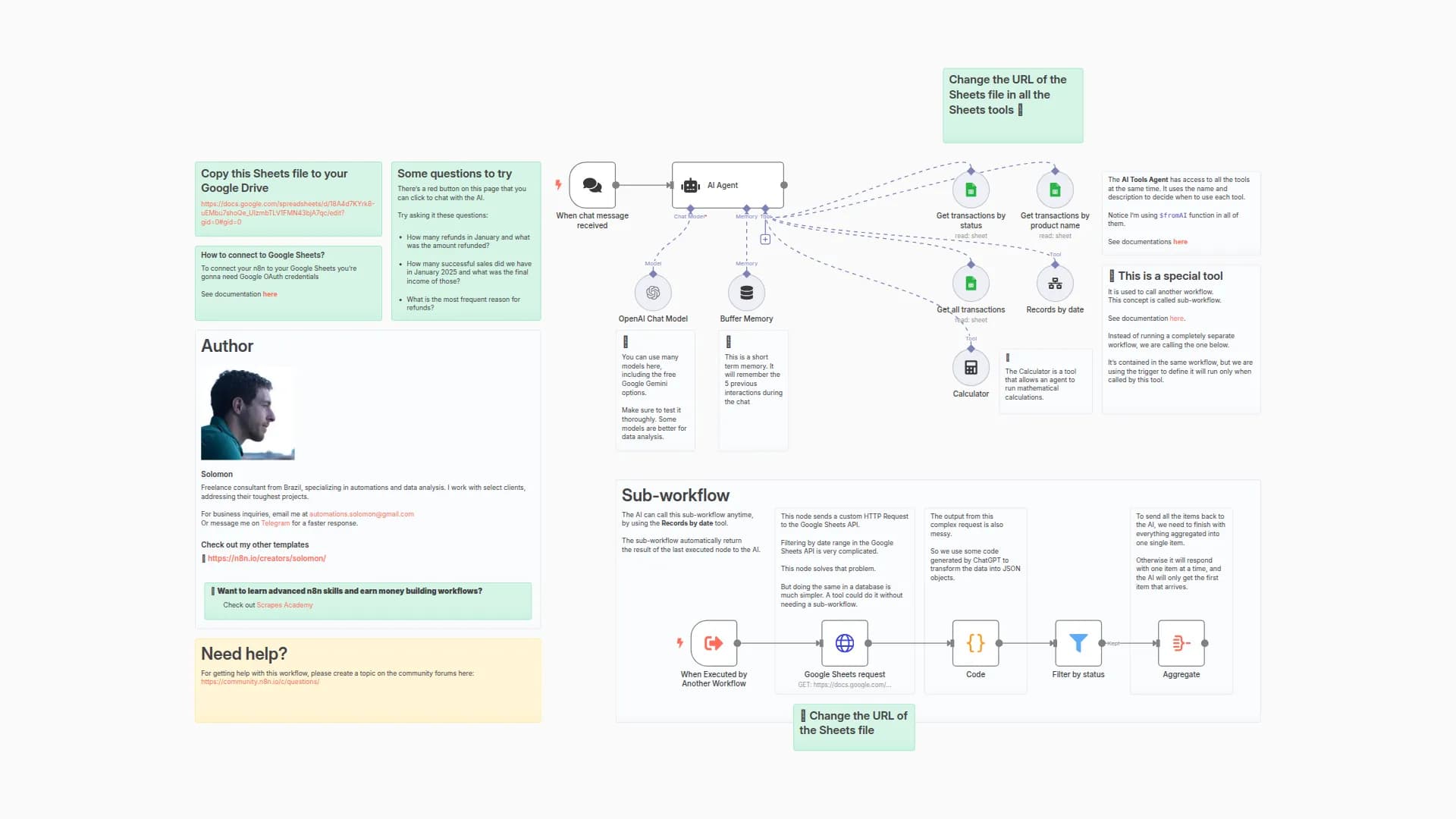 Build Your First AI Data Analyst Chatbot