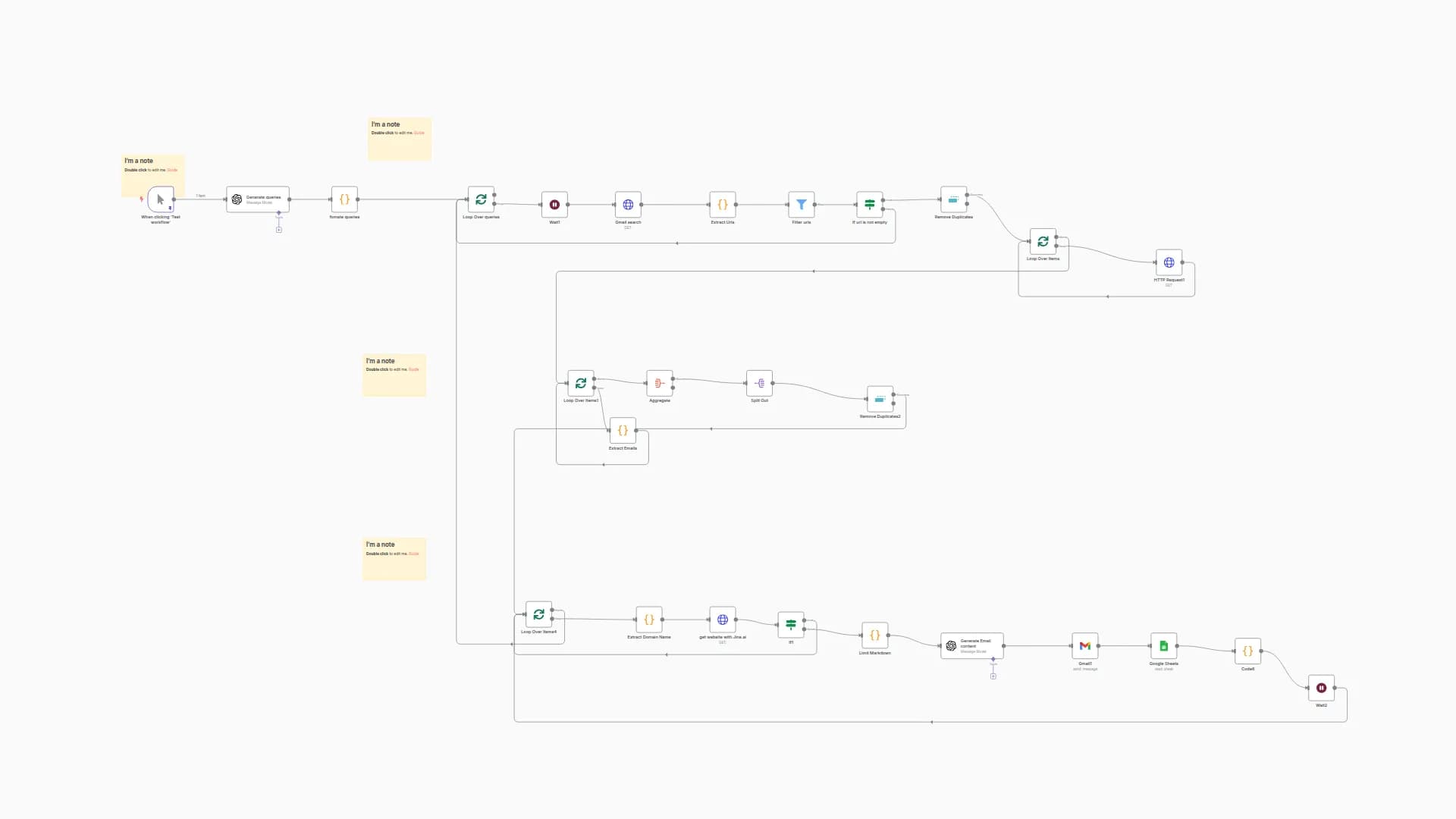 Domain Outbound : Automate Lead Extraction, and Targeted Outreach