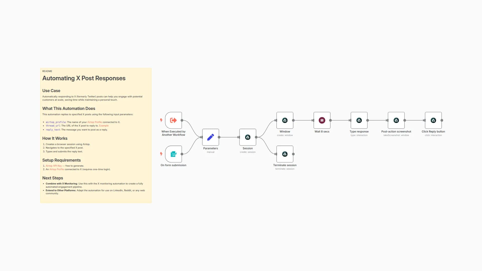 Automated Replies to X Threads with Airtop Browser Automation