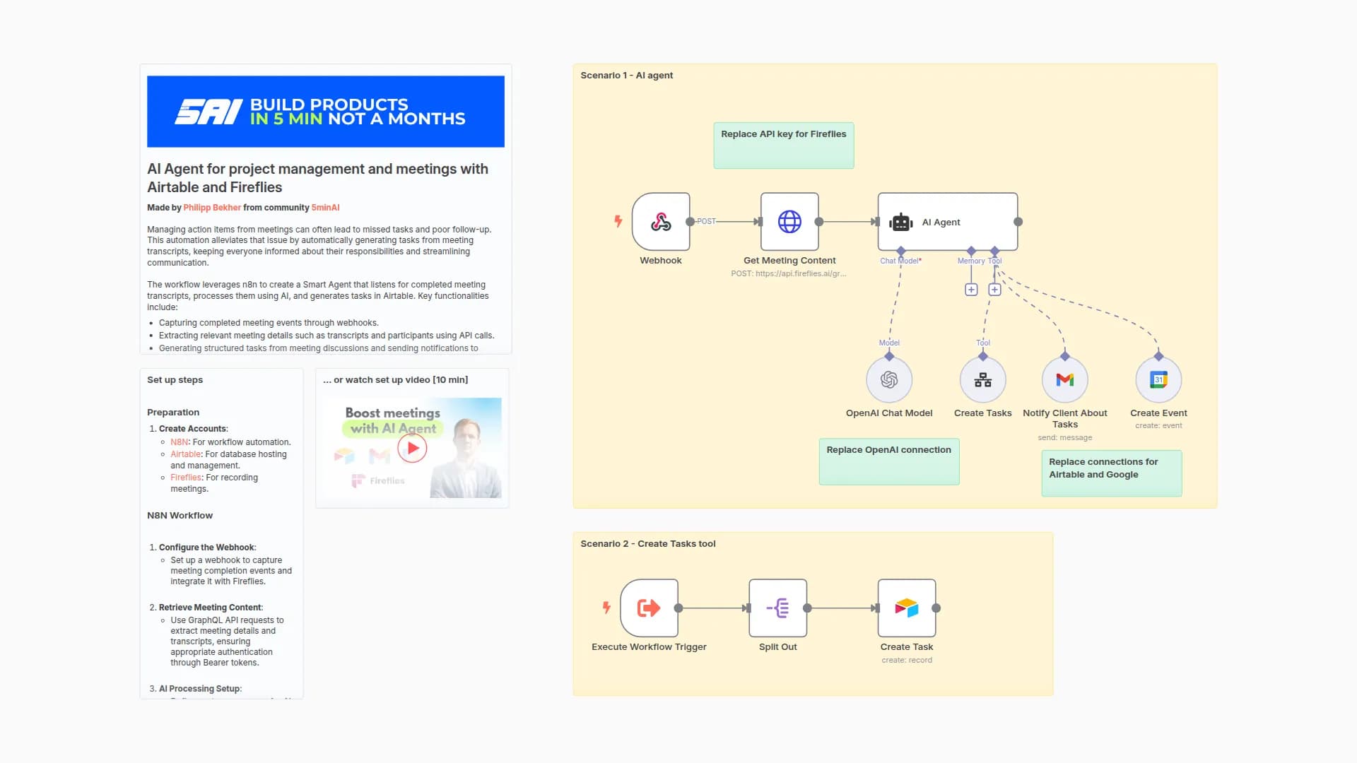 AI Agent for project management and meetings with Airtable and Fireflies