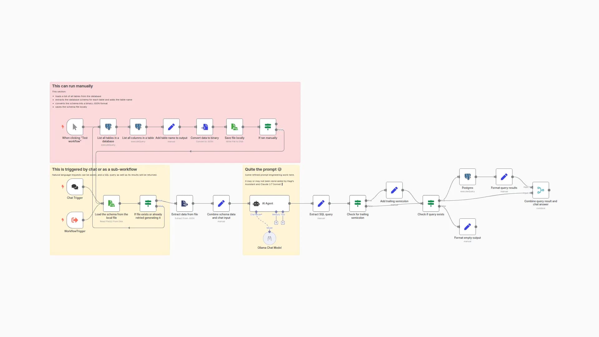 Email Assistant: Convert Natural Language to SQL Queries with Phi4-mini and PostgreSQL