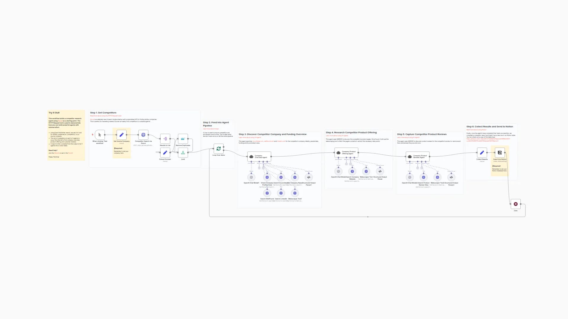 Automate Competitor Research with Exa.ai, Notion and AI Agents