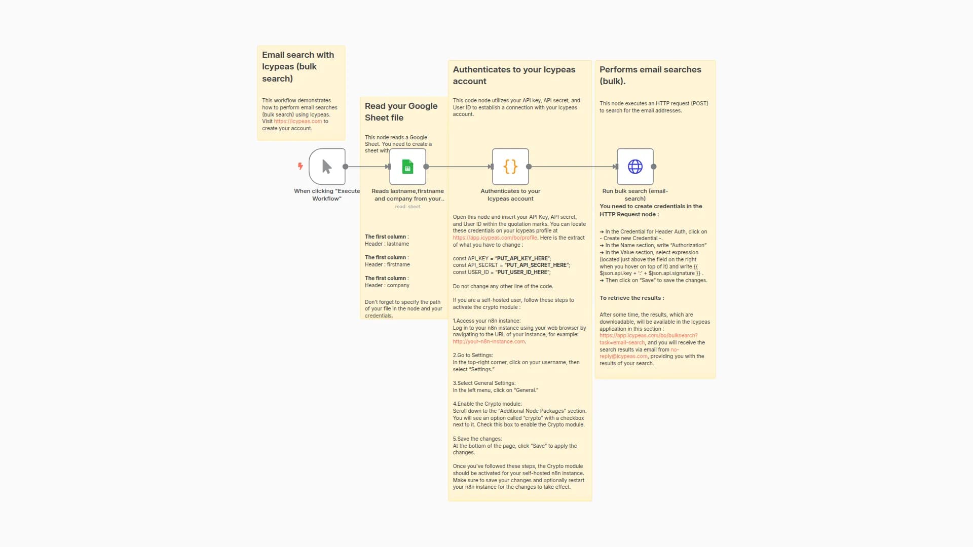Perform email searches with Icypeas (bulk)
