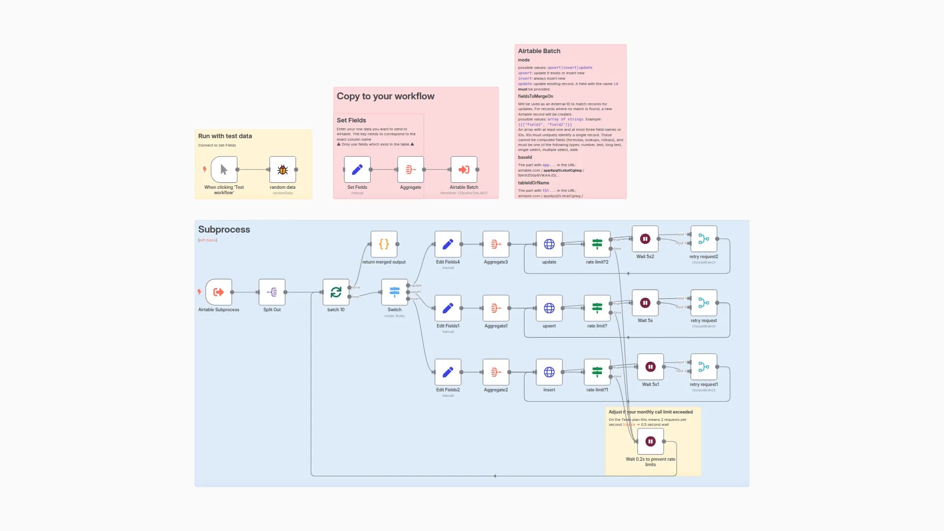 Airtable Batch Update / Insert rows (send faster + save API call requests)