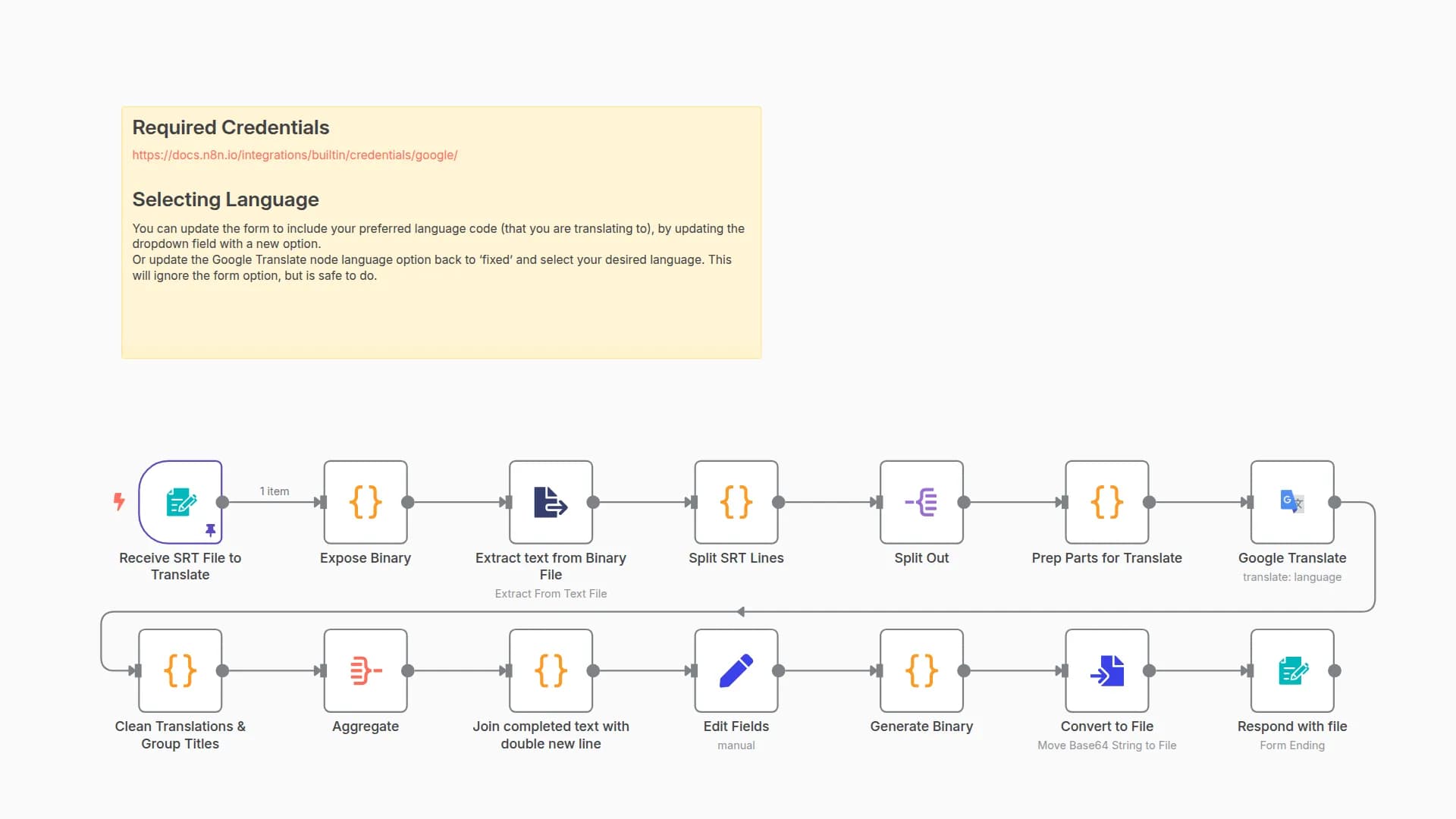 Translate SRT Files with Google Translate