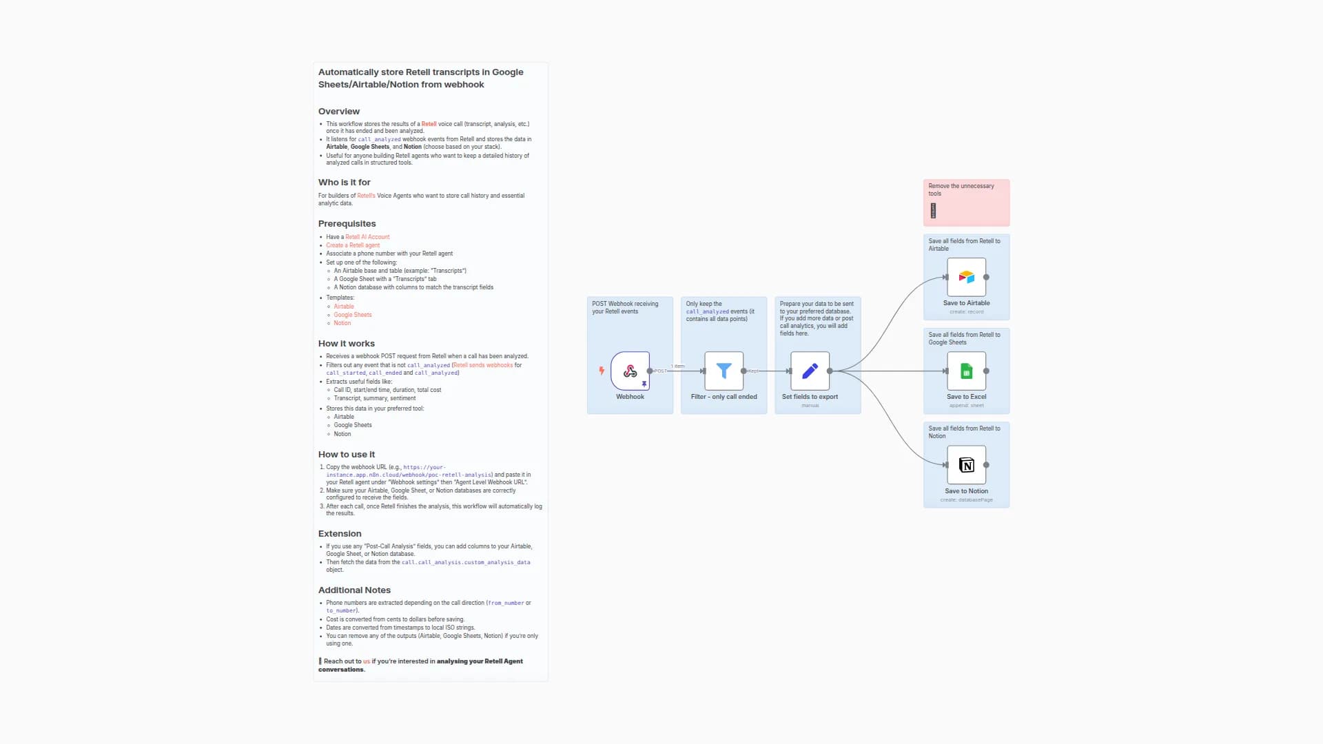Store Retell transcripts in Sheets, Airtable or Notion from webhook