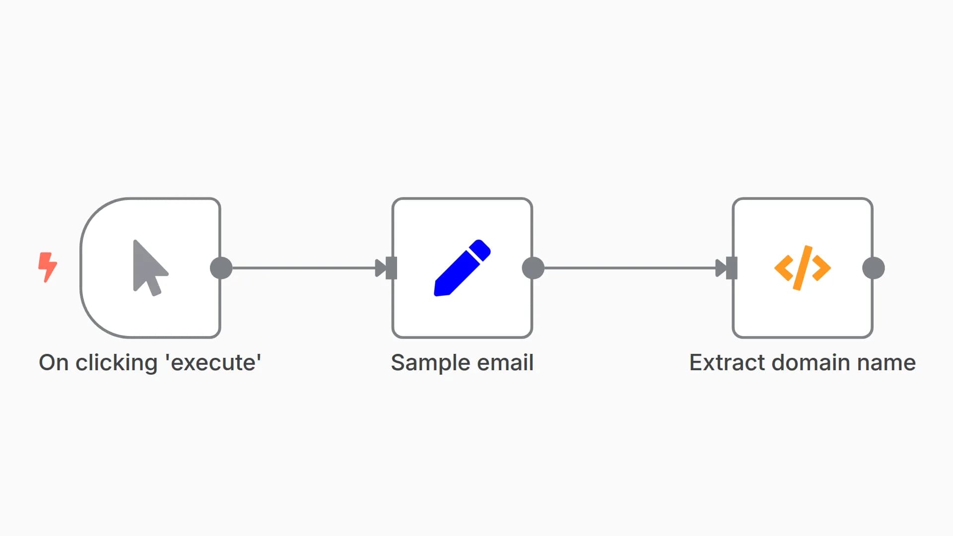 Extract URL from an email address