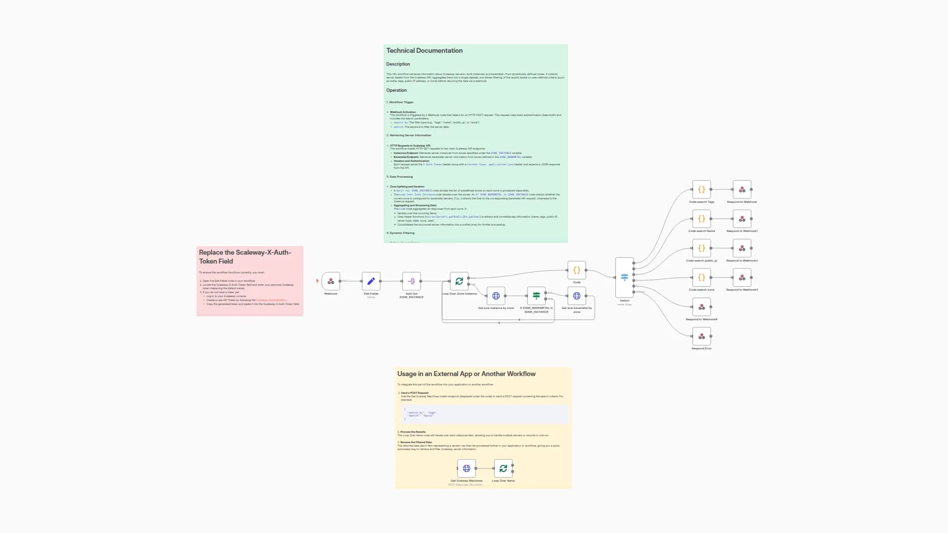 Get Scaleway Server Info with Dynamic Filtering