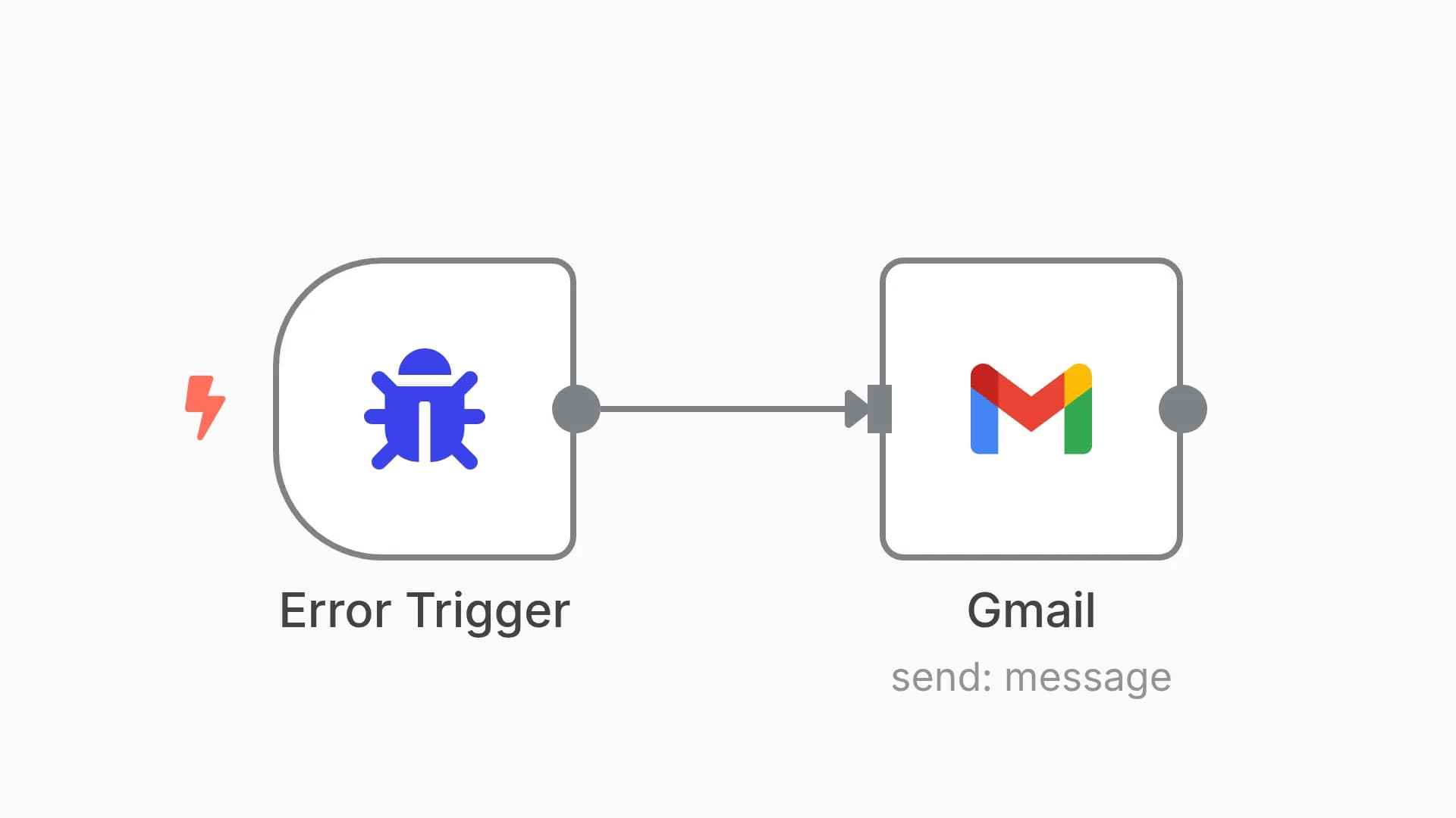 Send email via Gmail on workflow error